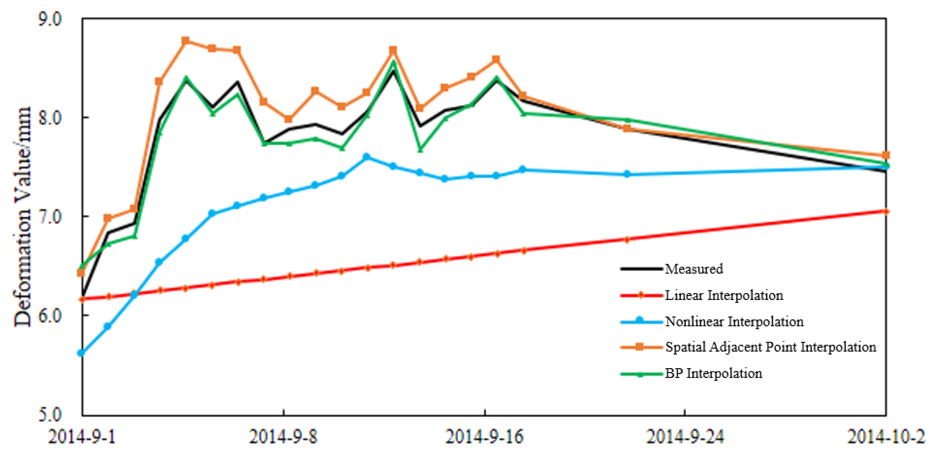 Applsci 11 00463 g008