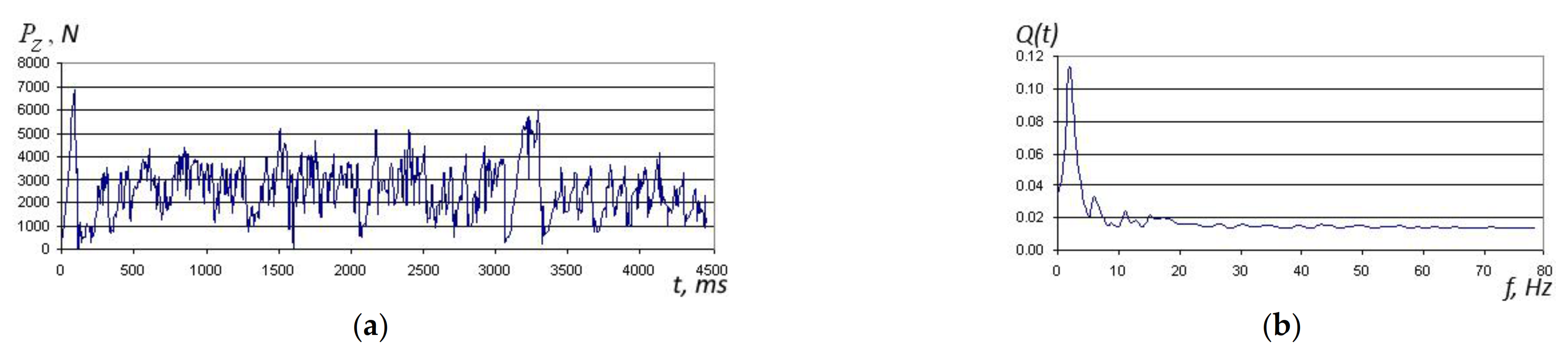 Applsci 11 00464 g005a Applsci 11 00464 g005a