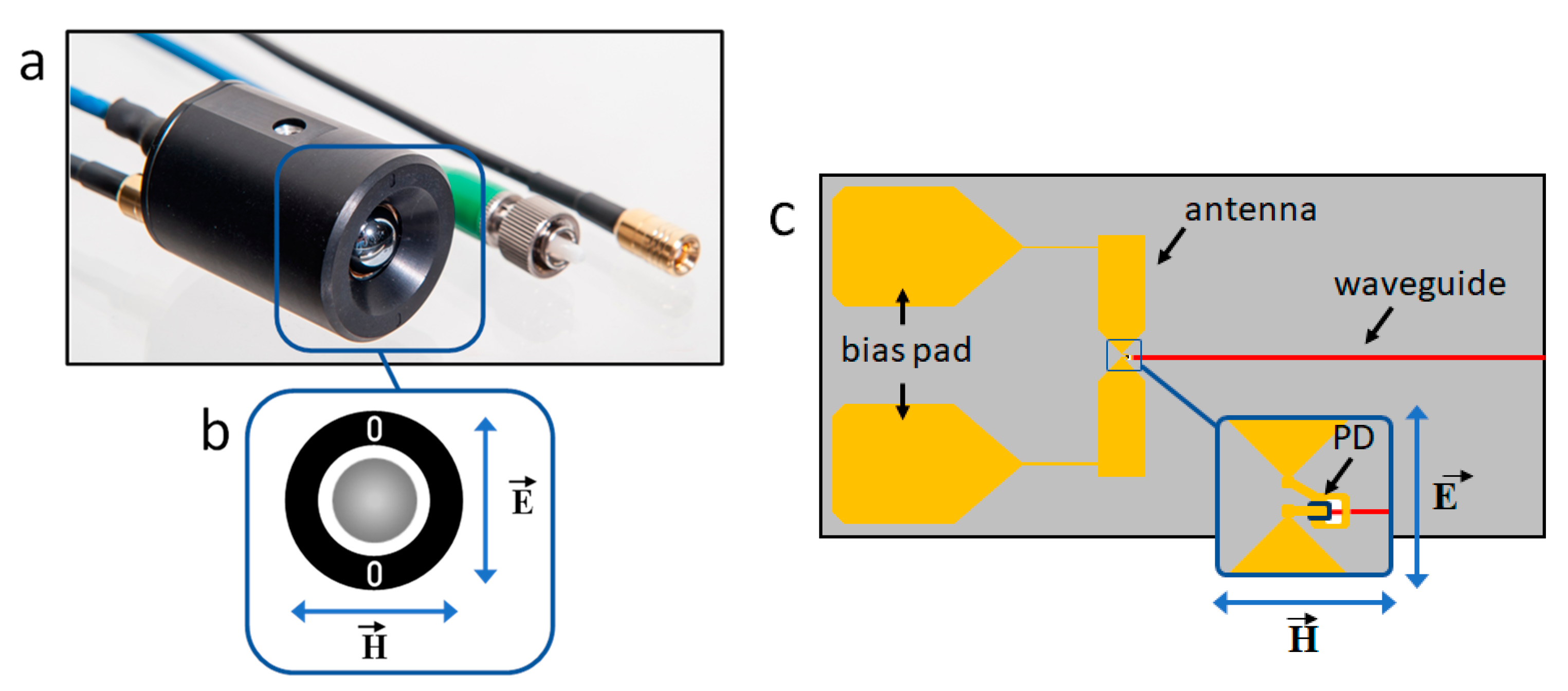 Applsci 11 00465 g001