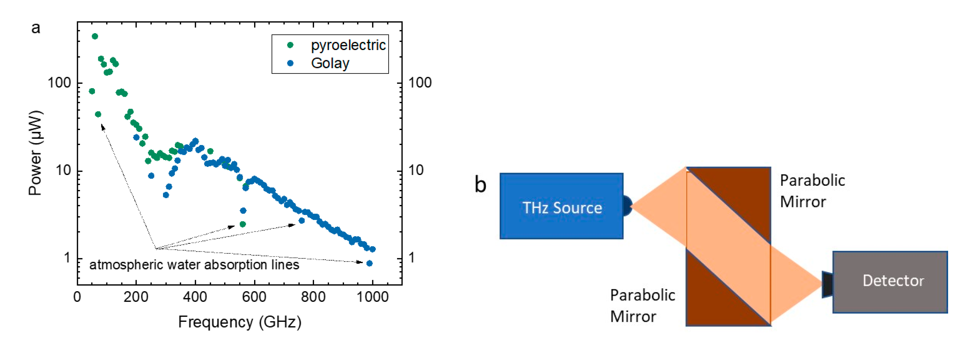 Applsci 11 00465 g003