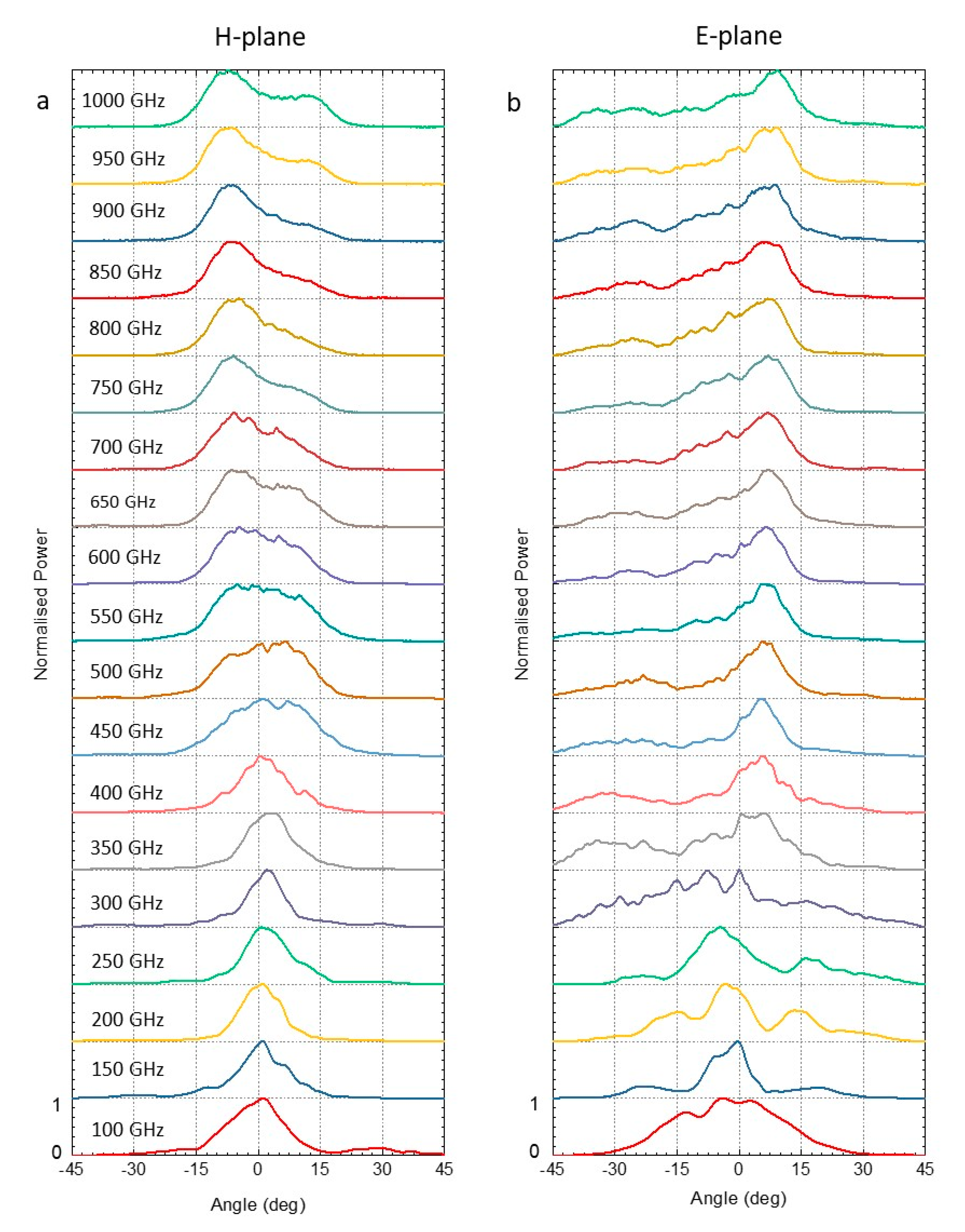 Applsci 11 00465 g004