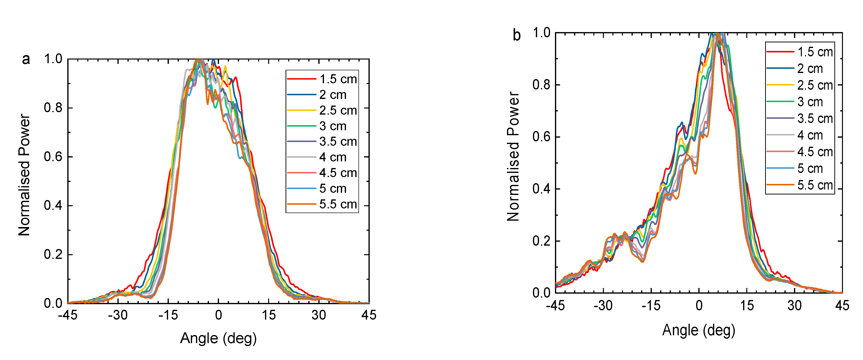 Applsci 11 00465 g006