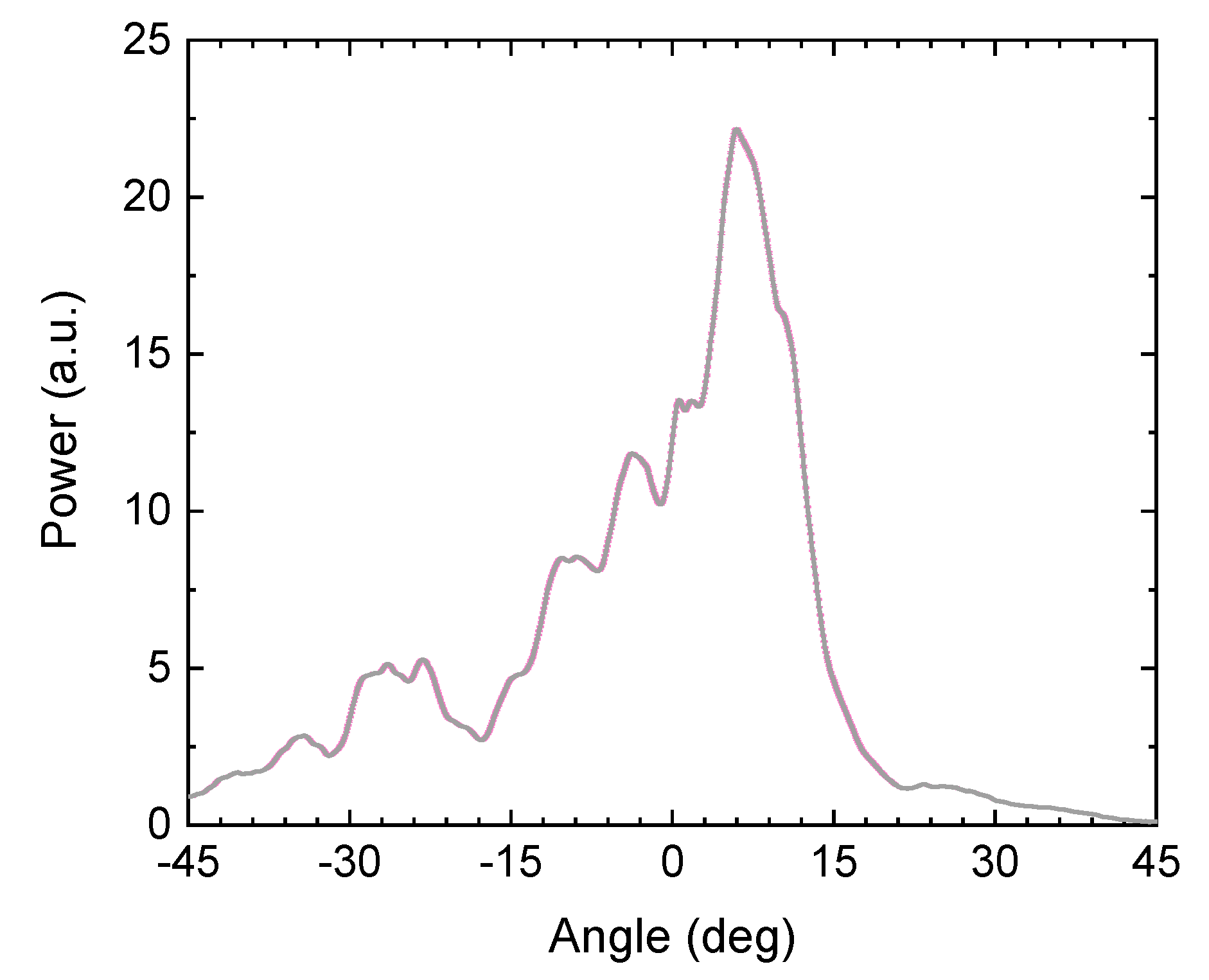 Applsci 11 00465 g010