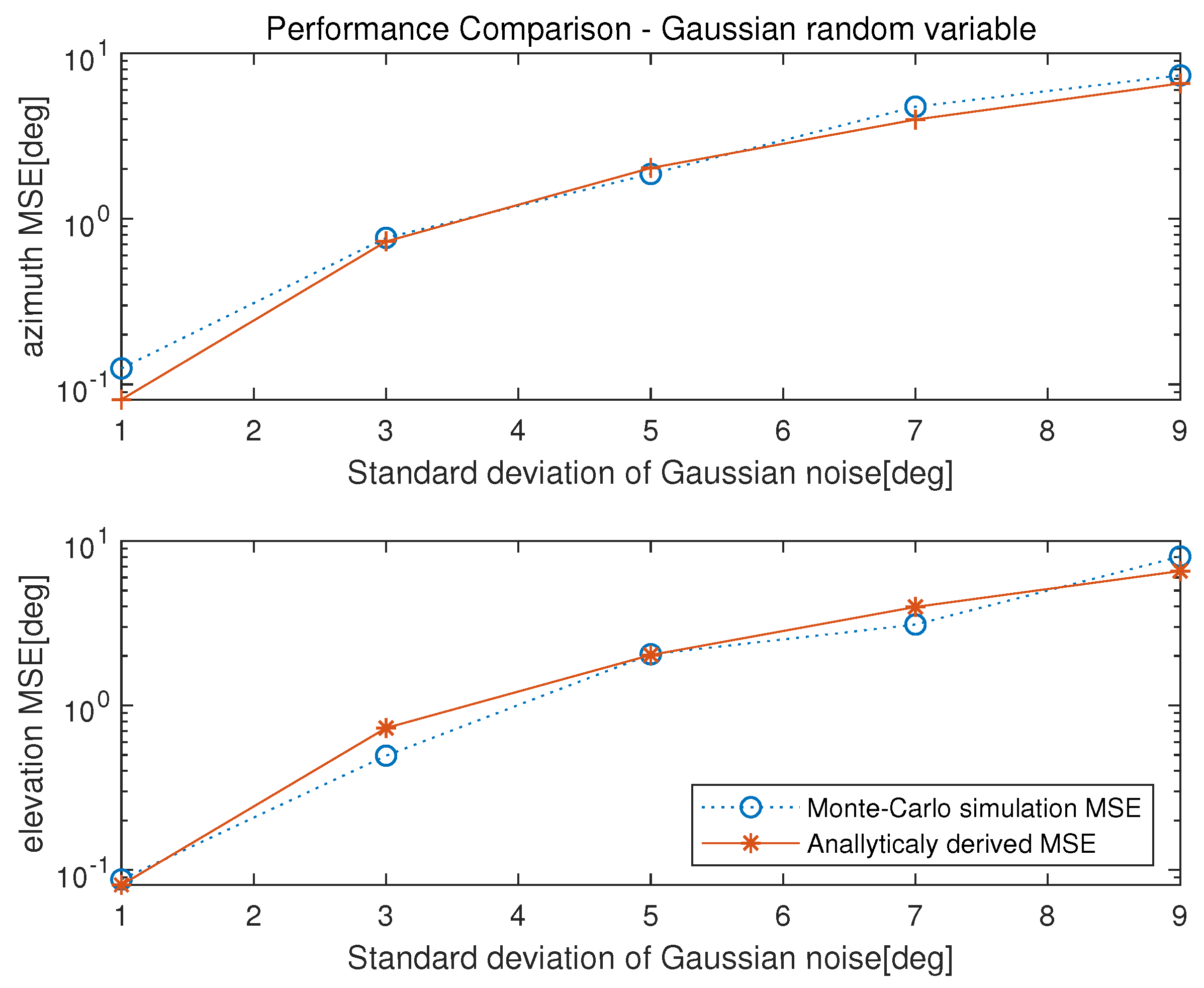 Applsci 11 00467 g003