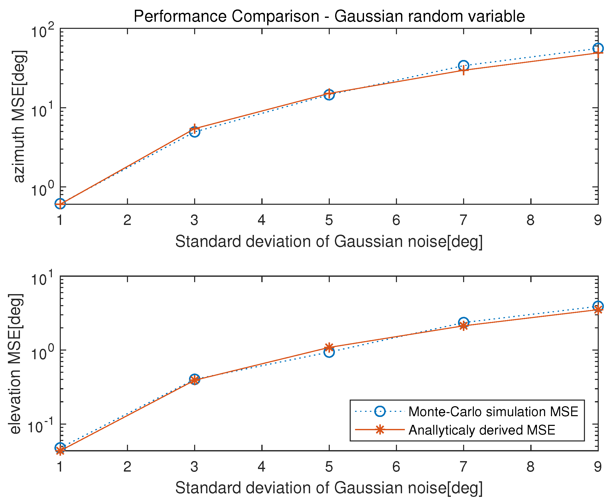 Applsci 11 00467 g004