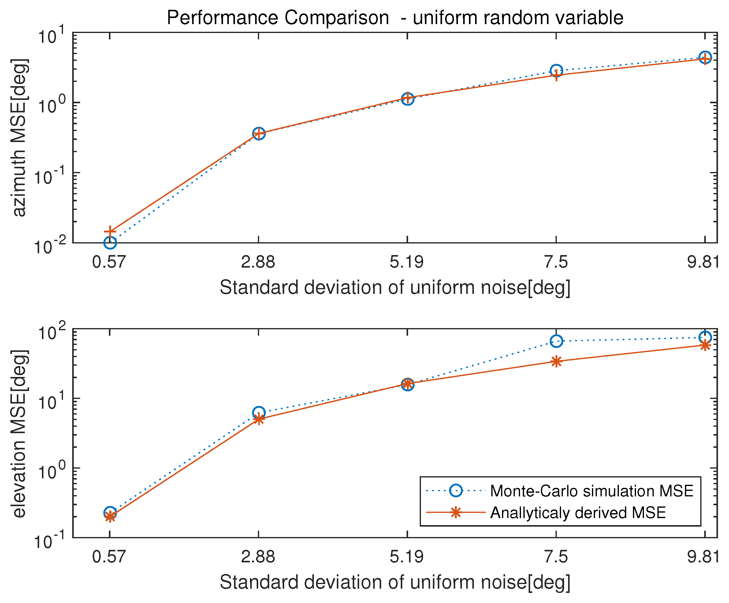 Applsci 11 00467 g005