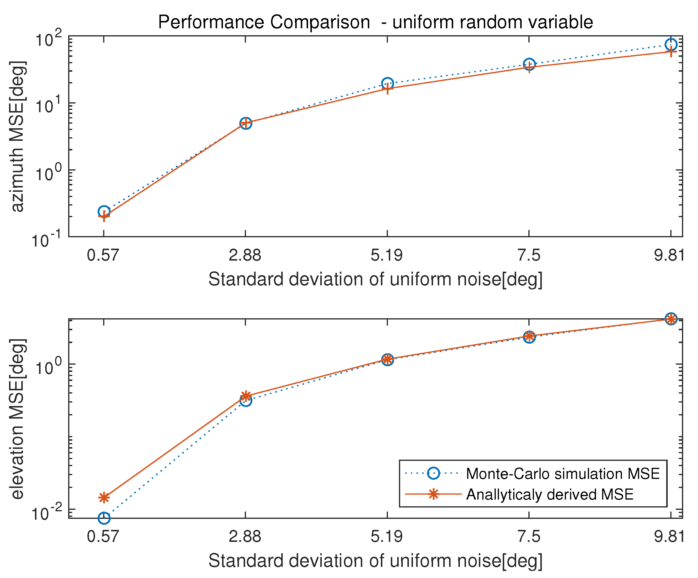 Applsci 11 00467 g007