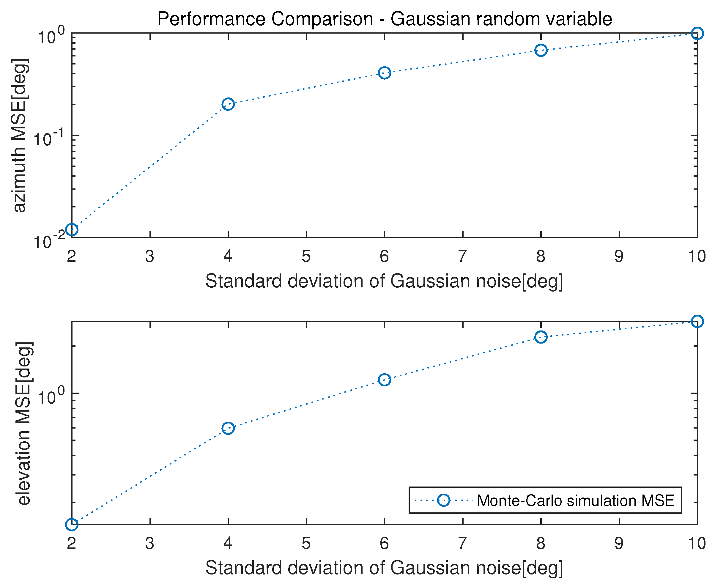 Applsci 11 00467 g009
