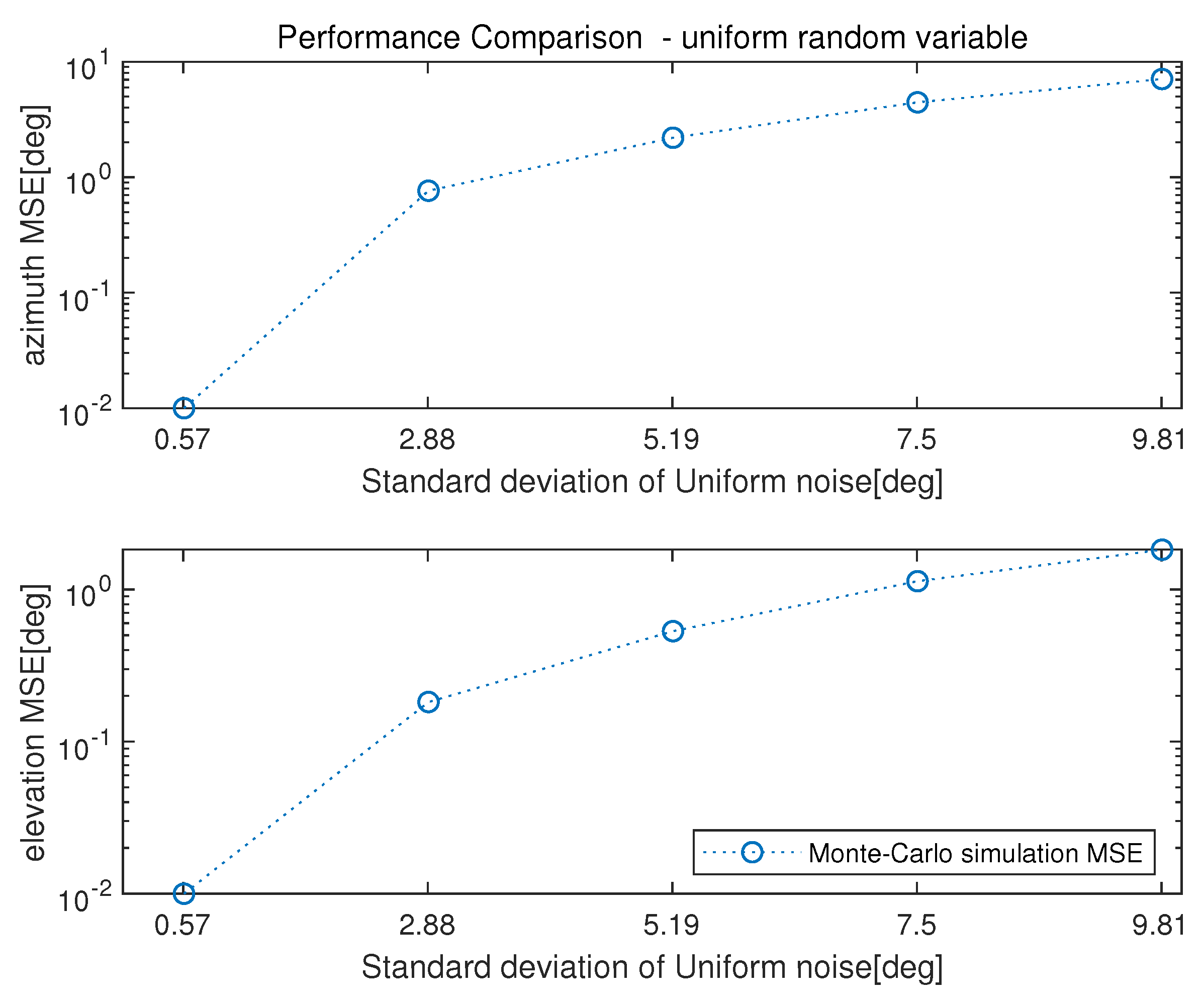Applsci 11 00467 g013