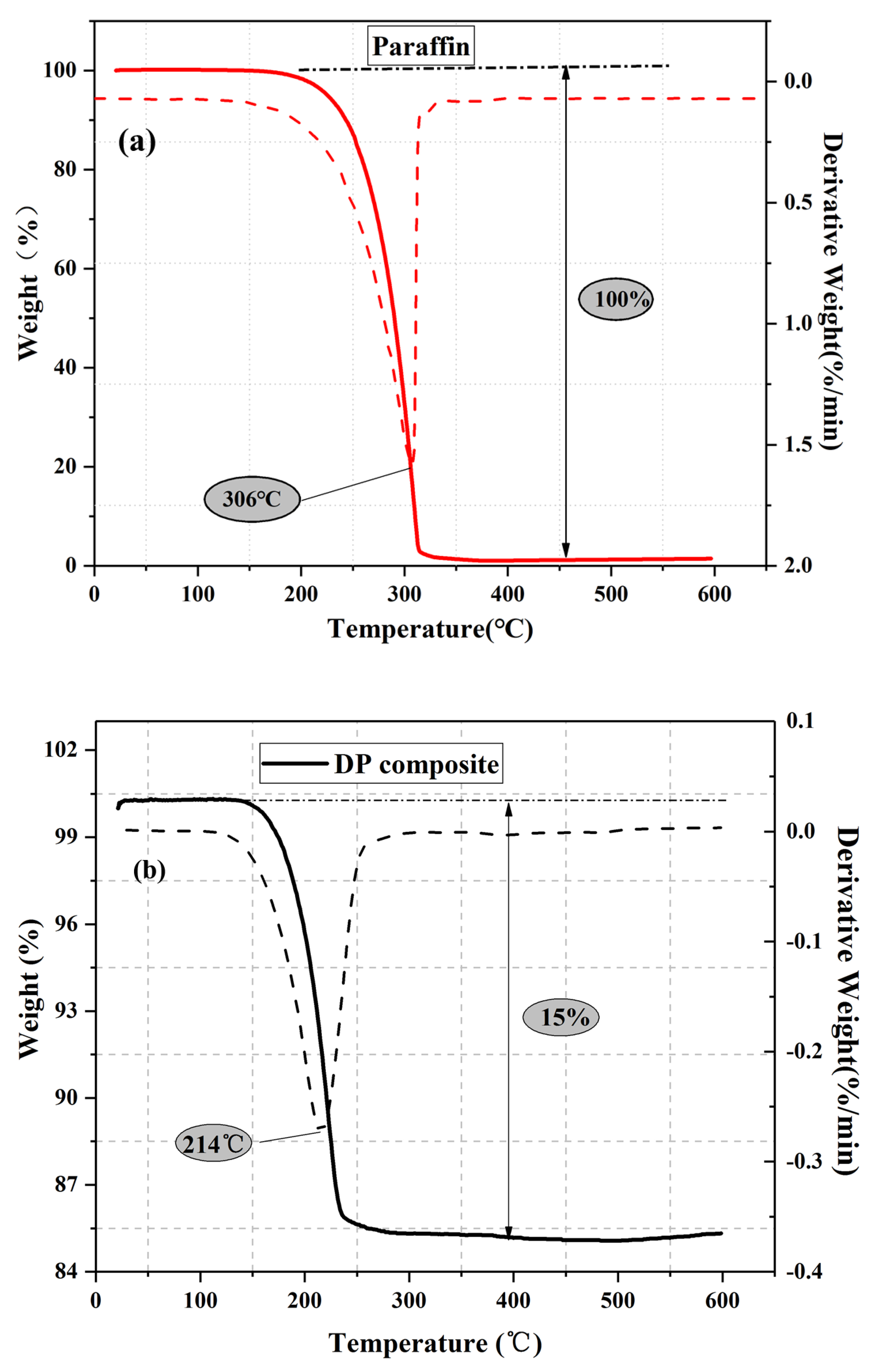 Applsci 11 00468 g005 Applsci 11 00468 g005
