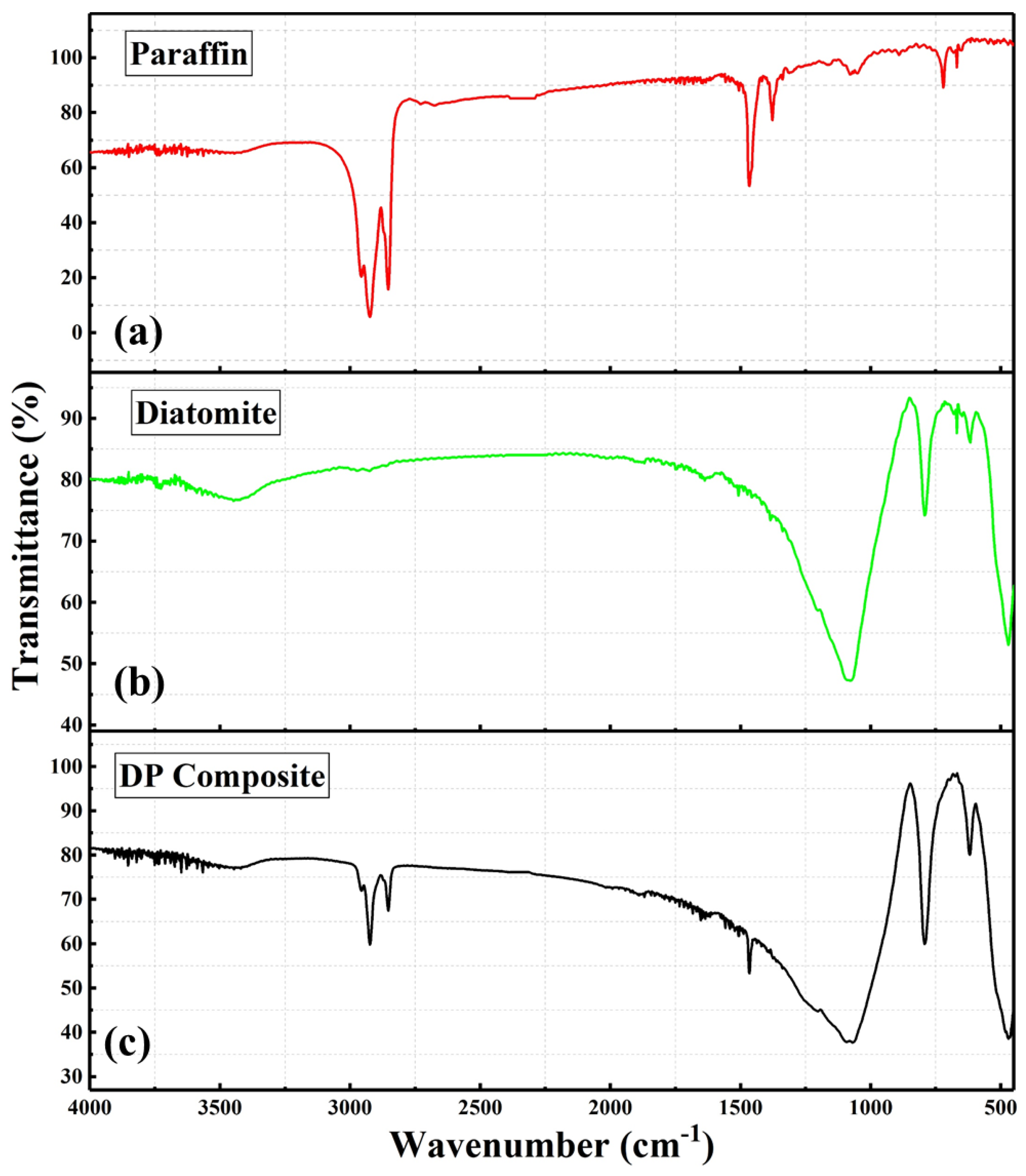 Applsci 11 00468 g006 Applsci 11 00468 g006