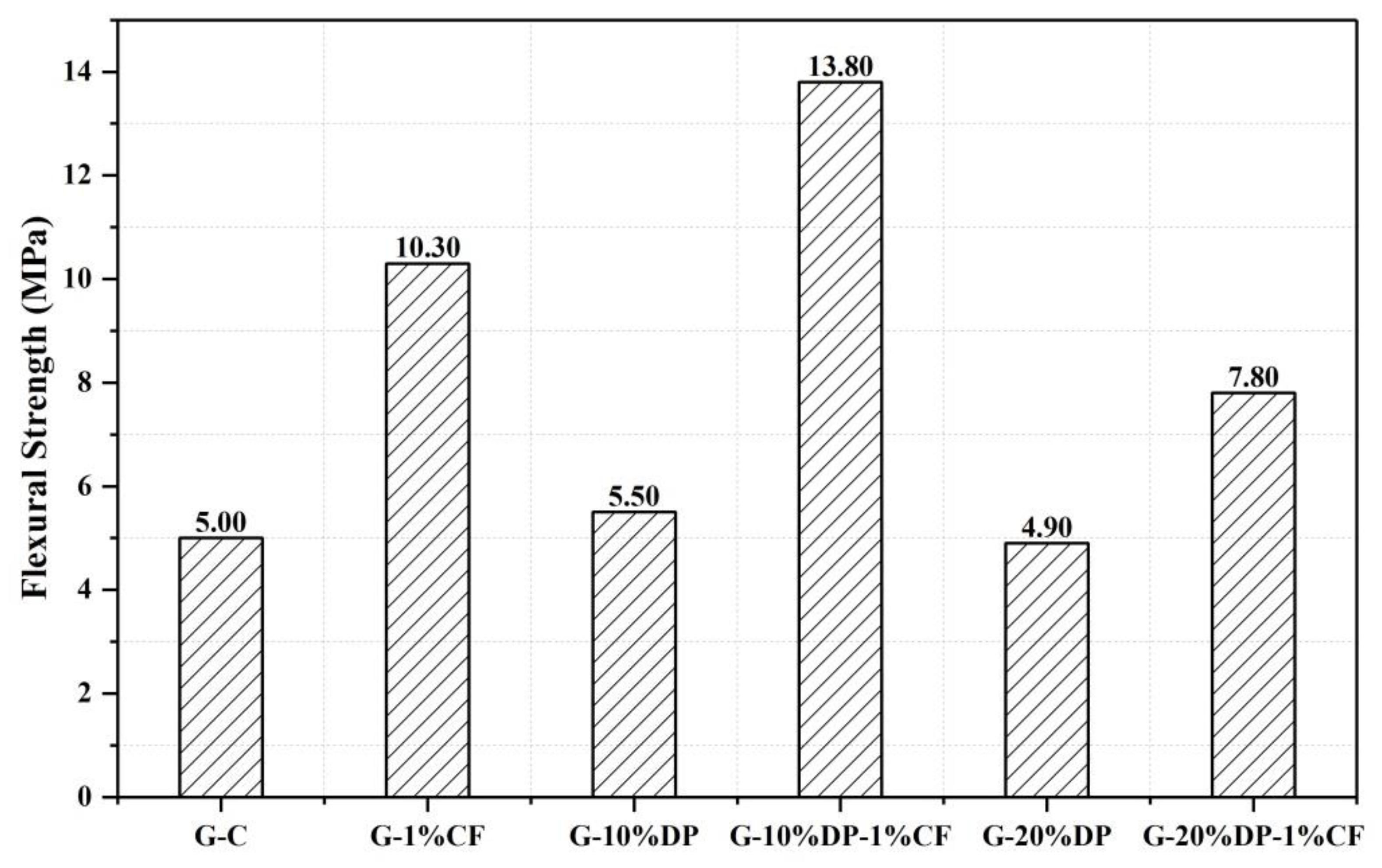 Applsci 11 00468 g009 Applsci 11 00468 g009