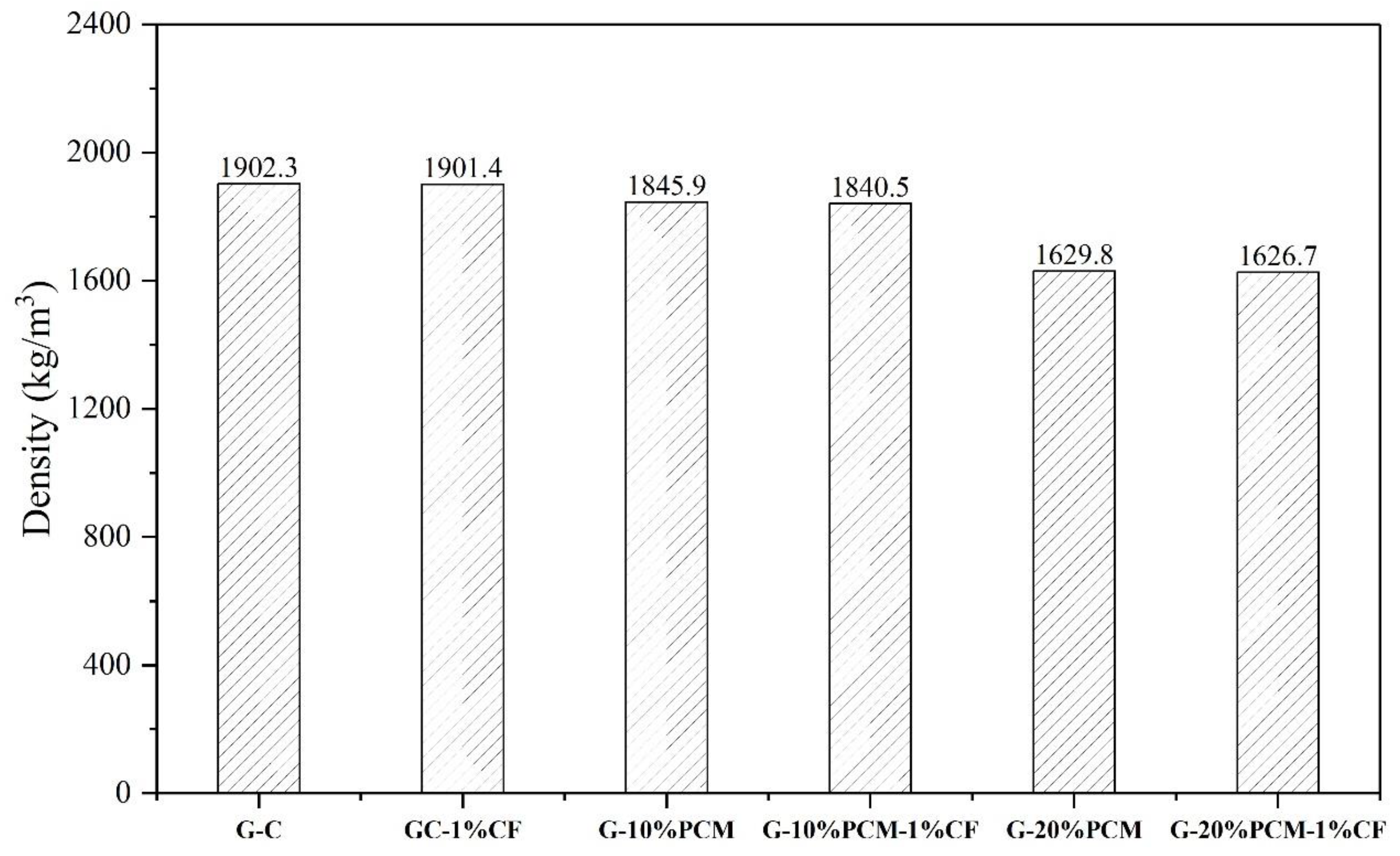 Applsci 11 00468 g012 Applsci 11 00468 g012