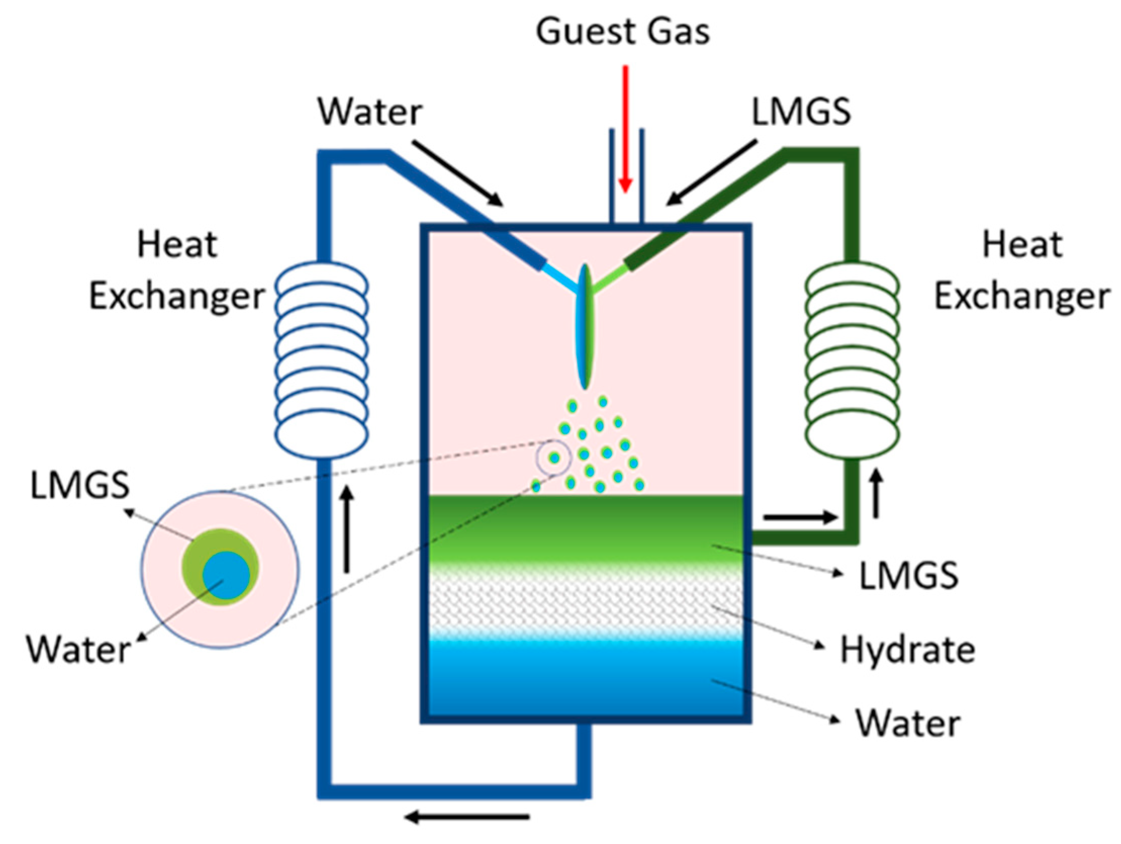 Applsci 11 00469 g006