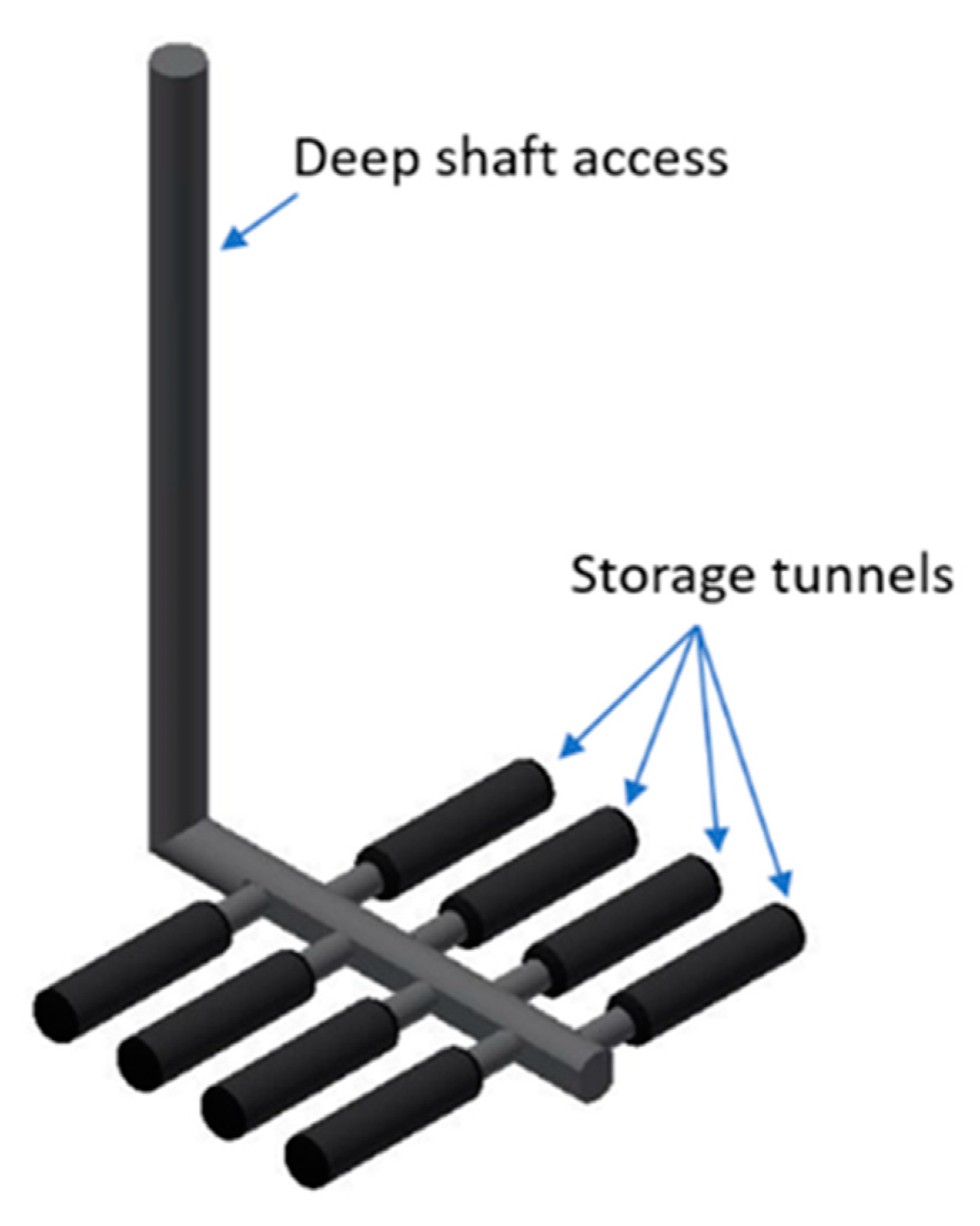 Applsci 11 00469 g011
