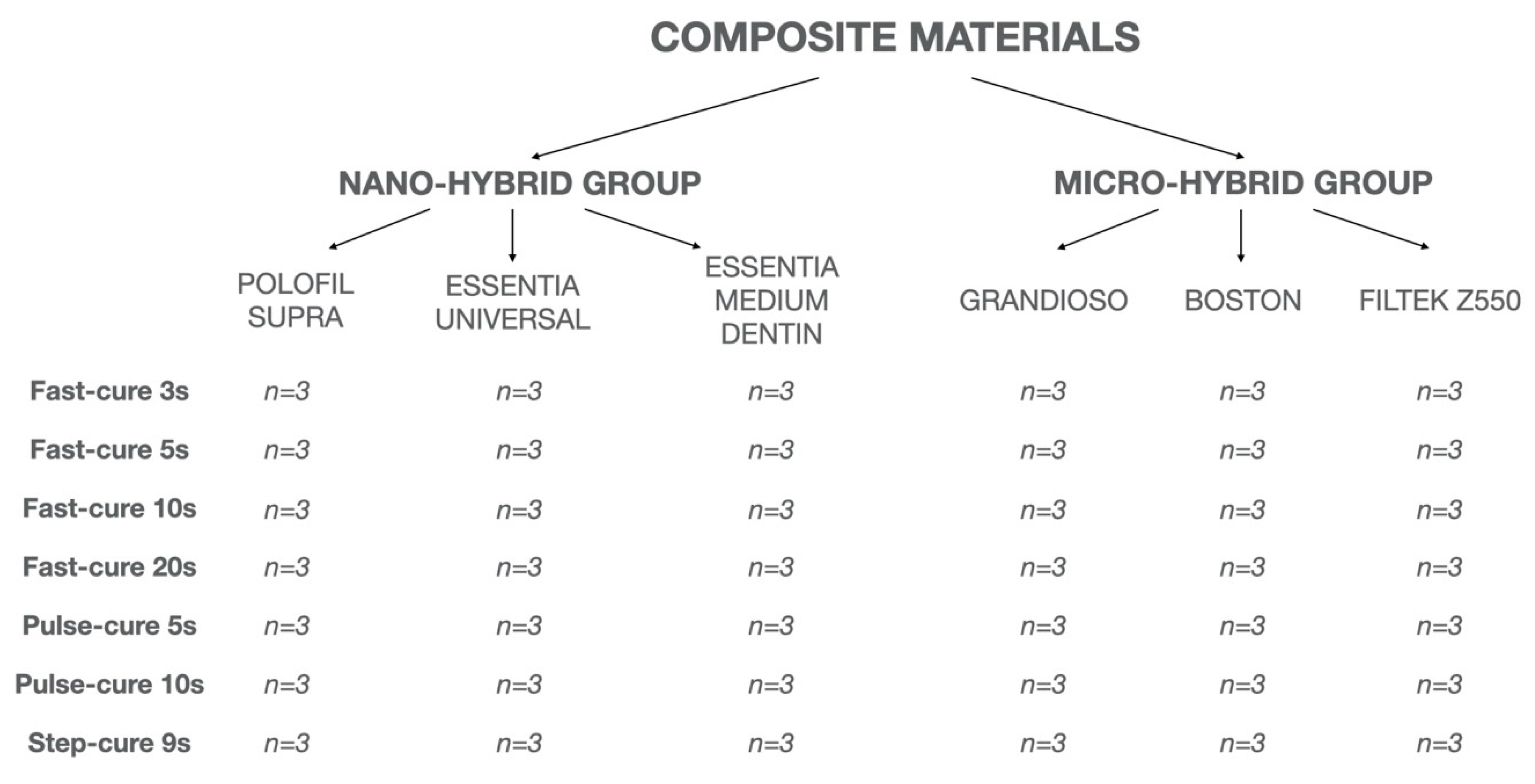 Applsci 11 00474 g001 Applsci 11 00474 g001