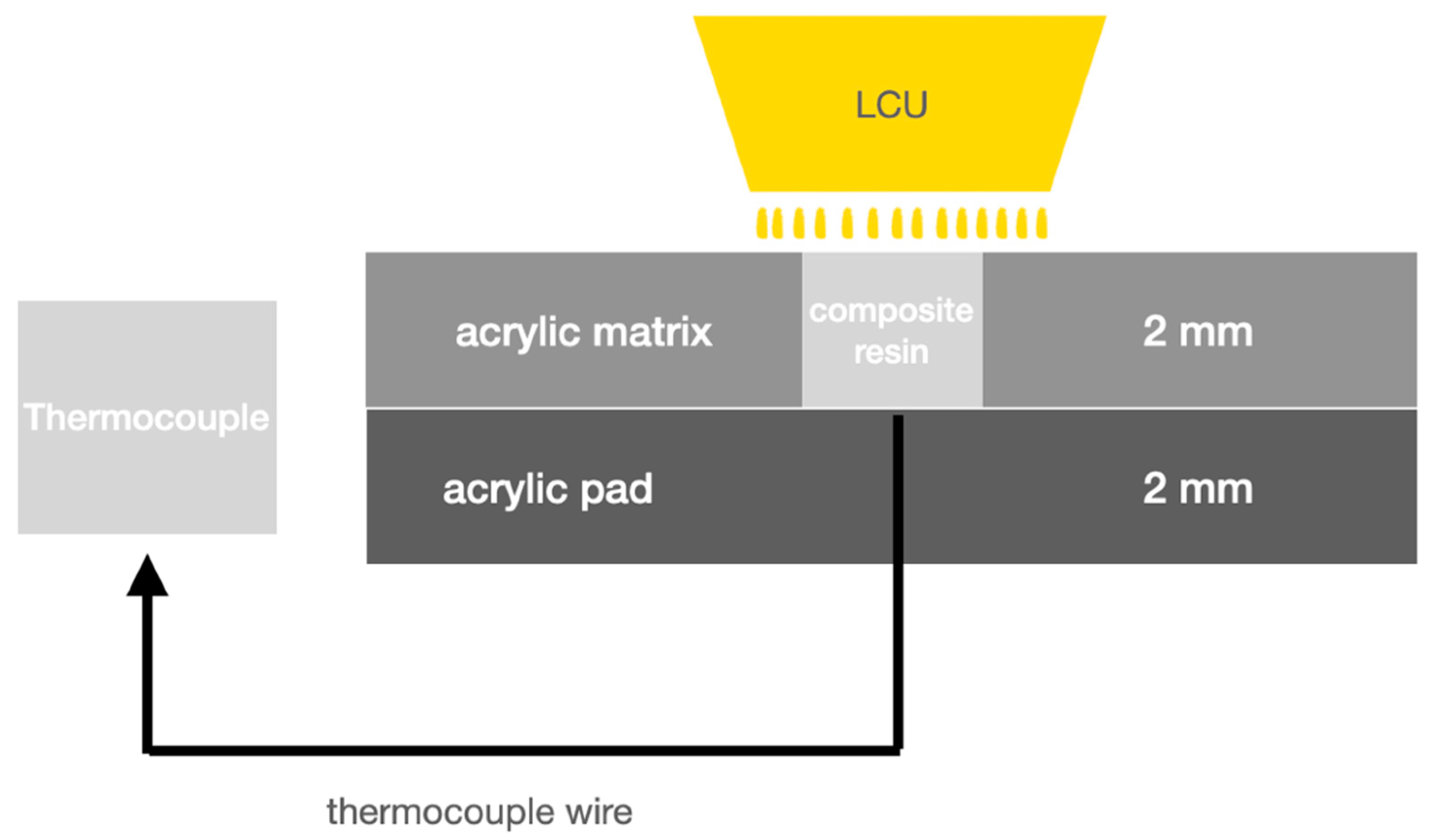 Applsci 11 00474 g002 Applsci 11 00474 g002