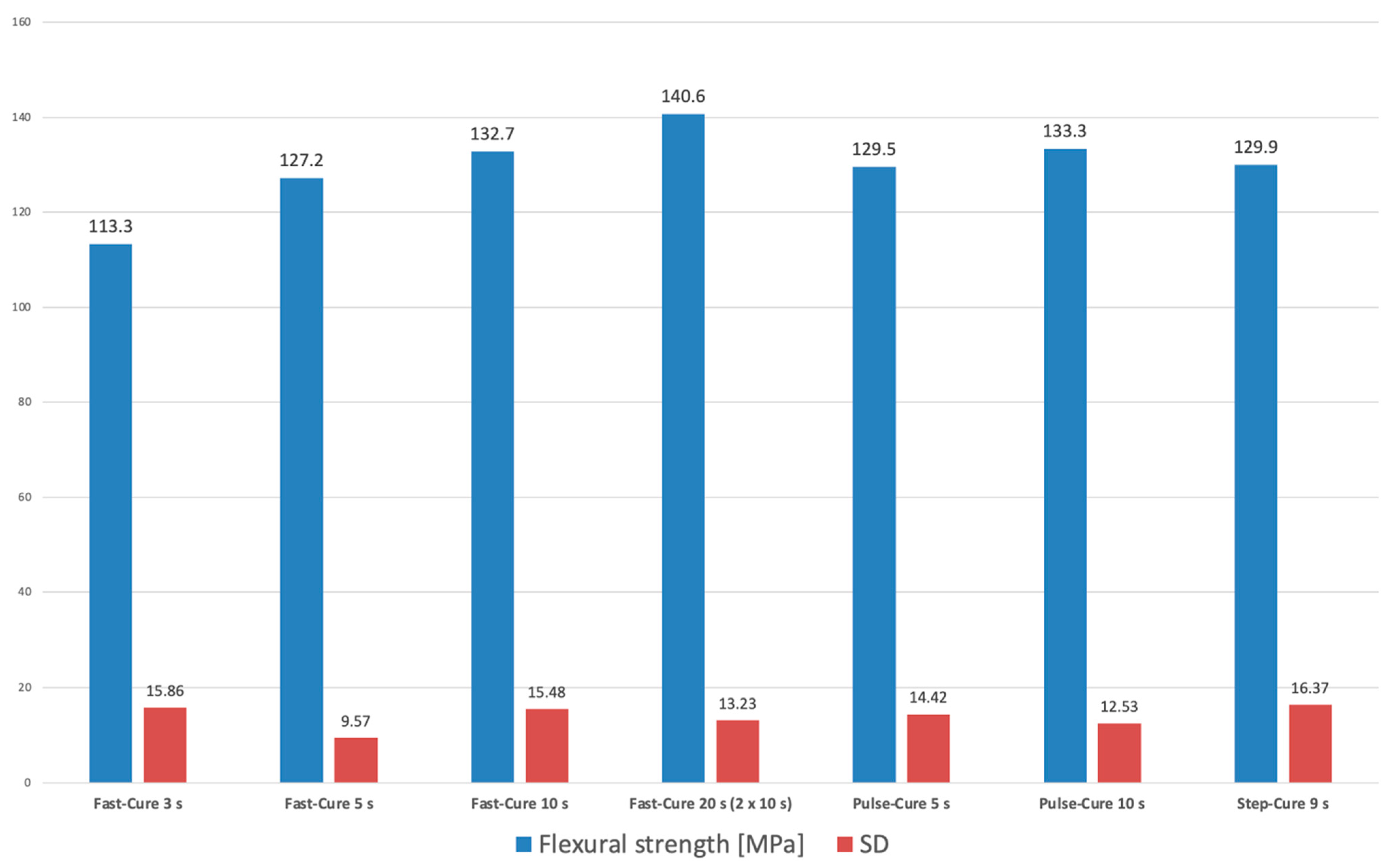 Applsci 11 00474 g003 Applsci 11 00474 g003
