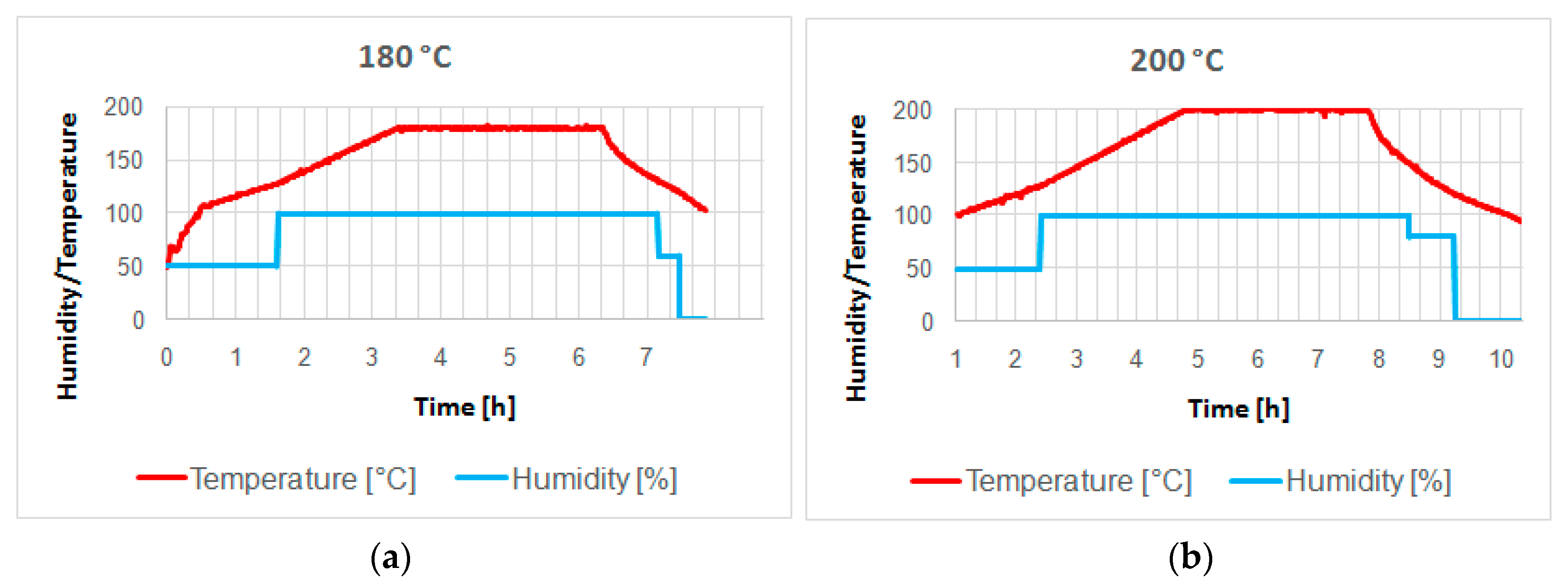 Applsci 11 00475 g001 Applsci 11 00475 g001