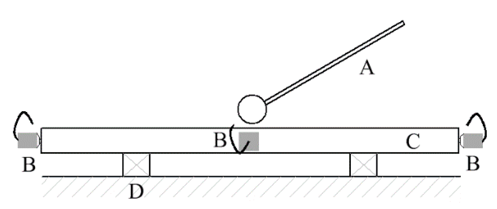 Applsci 11 00475 g003 Applsci 11 00475 g003