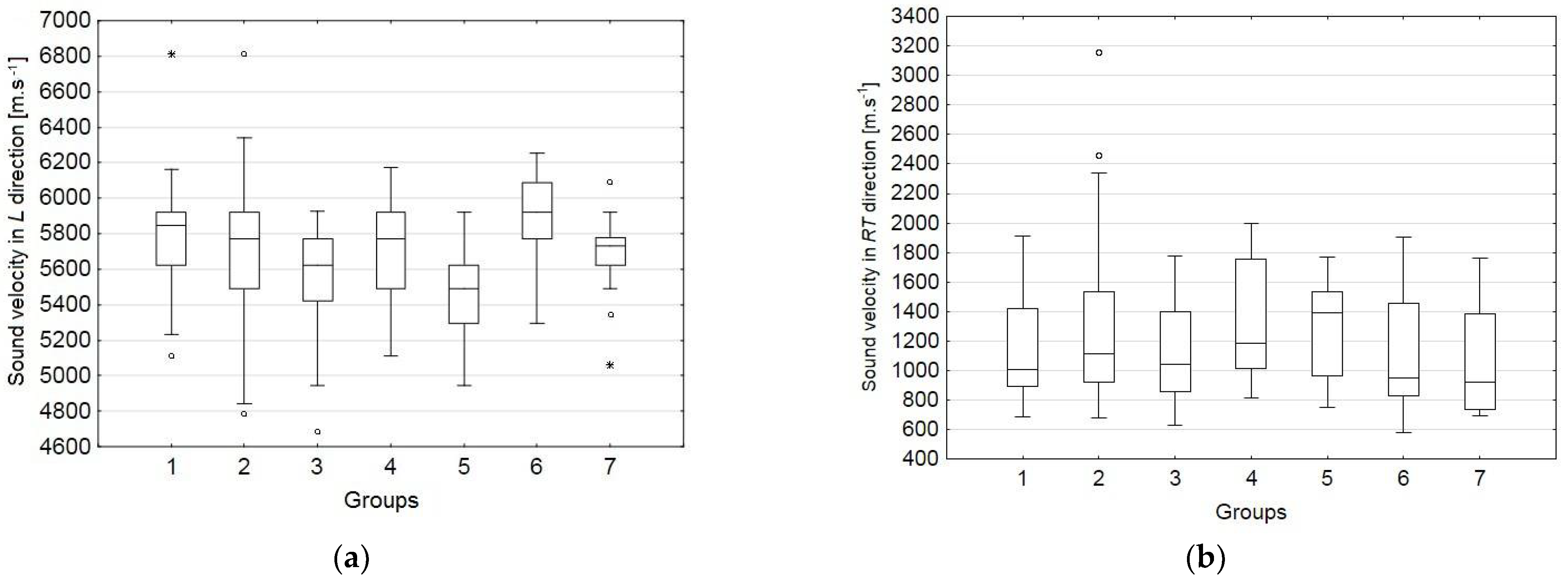 Applsci 11 00475 g006 Applsci 11 00475 g006