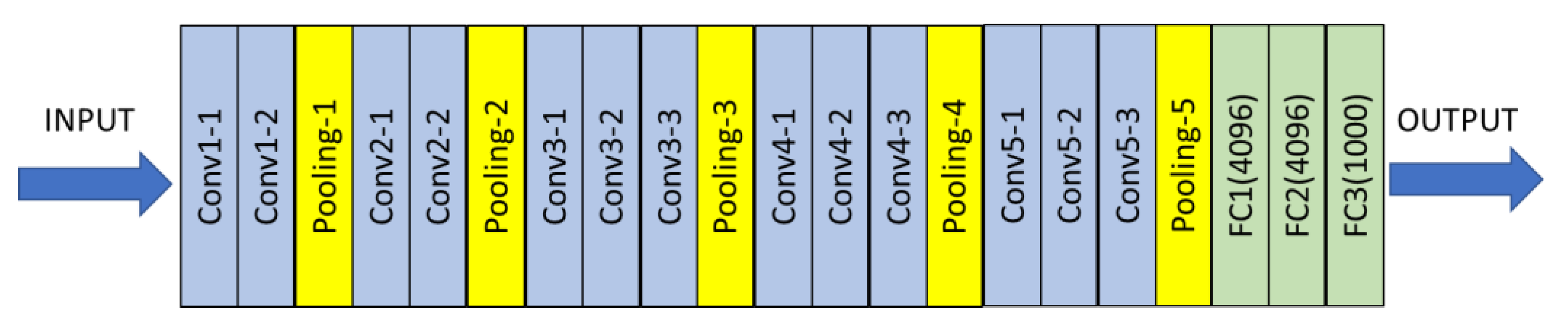 Applsci 11 00476 g003 Applsci 11 00476 g003