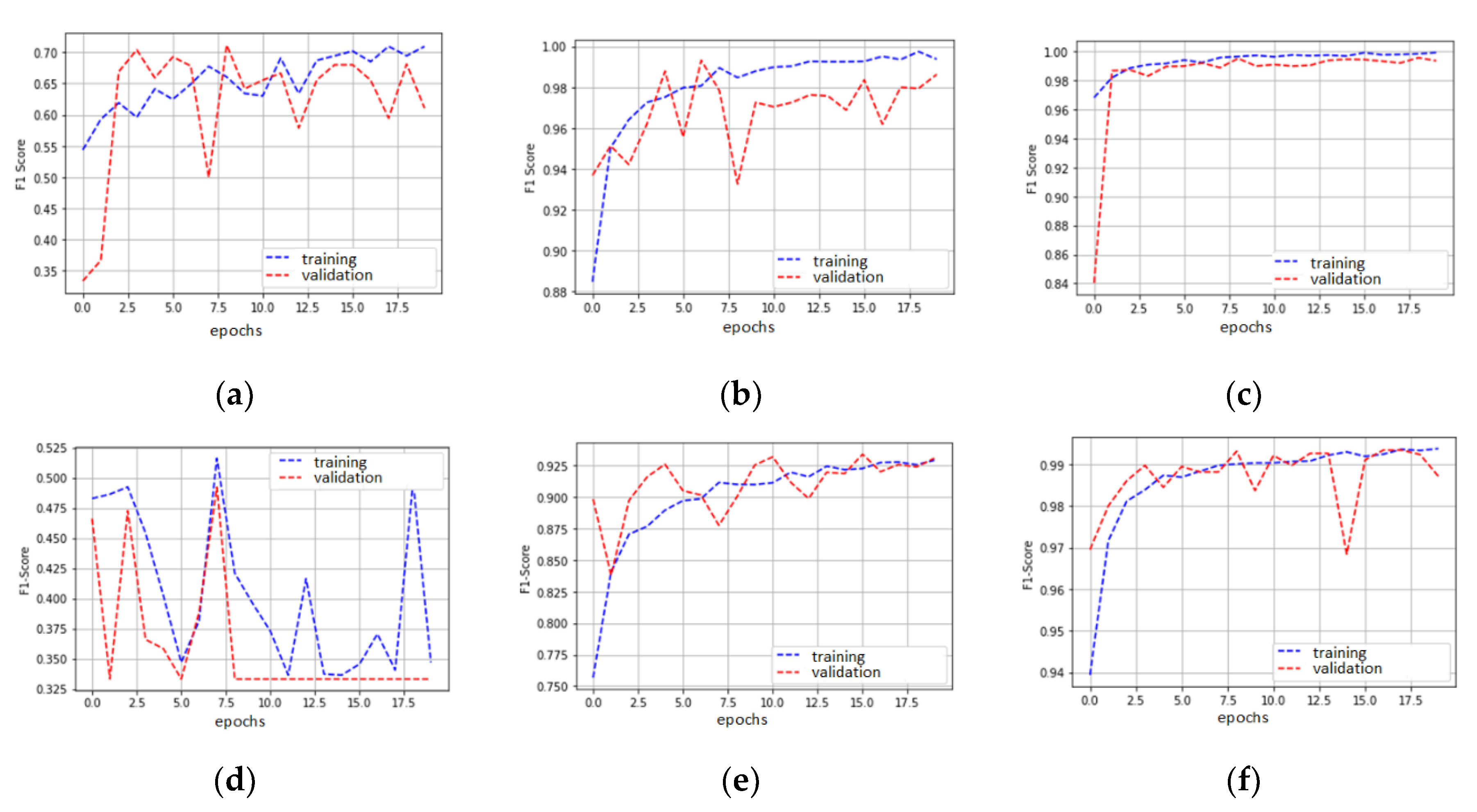 Applsci 11 00476 g004 Applsci 11 00476 g004
