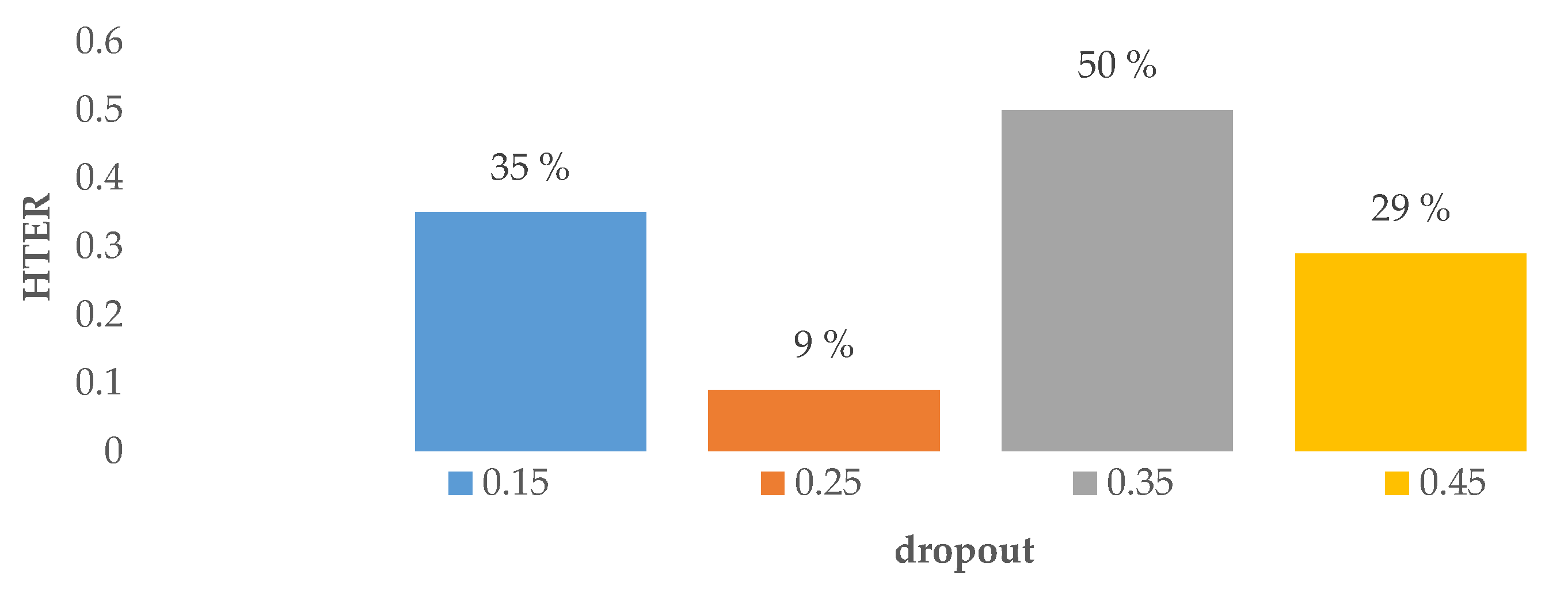 Applsci 11 00476 g006 Applsci 11 00476 g006