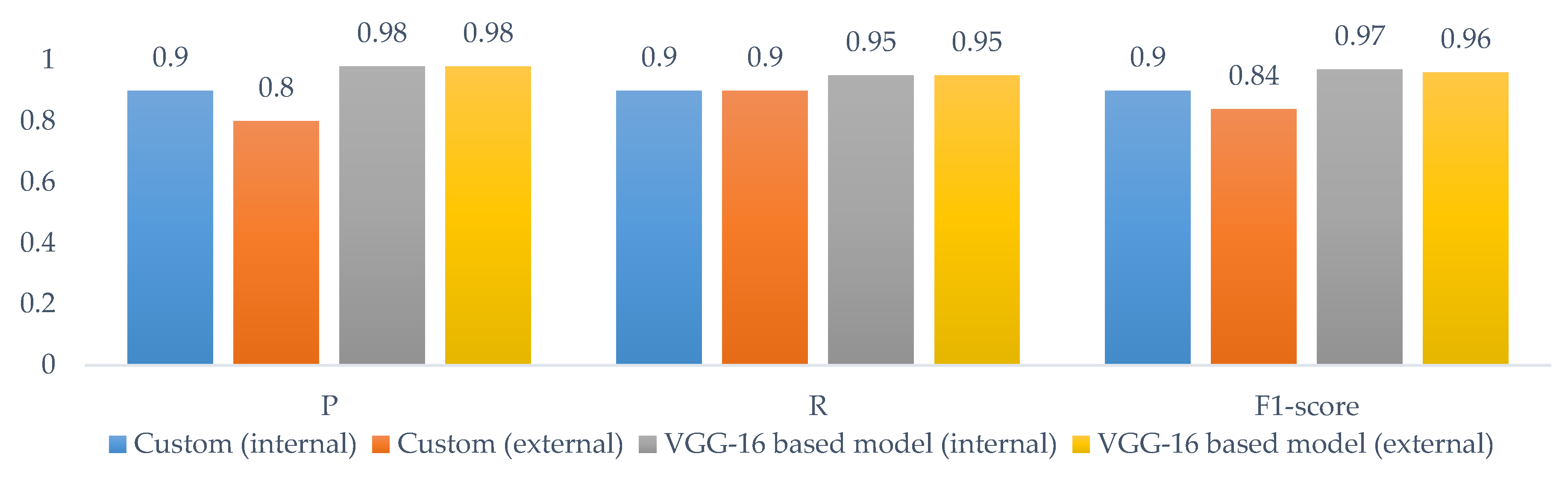 Applsci 11 00476 g009 Applsci 11 00476 g009