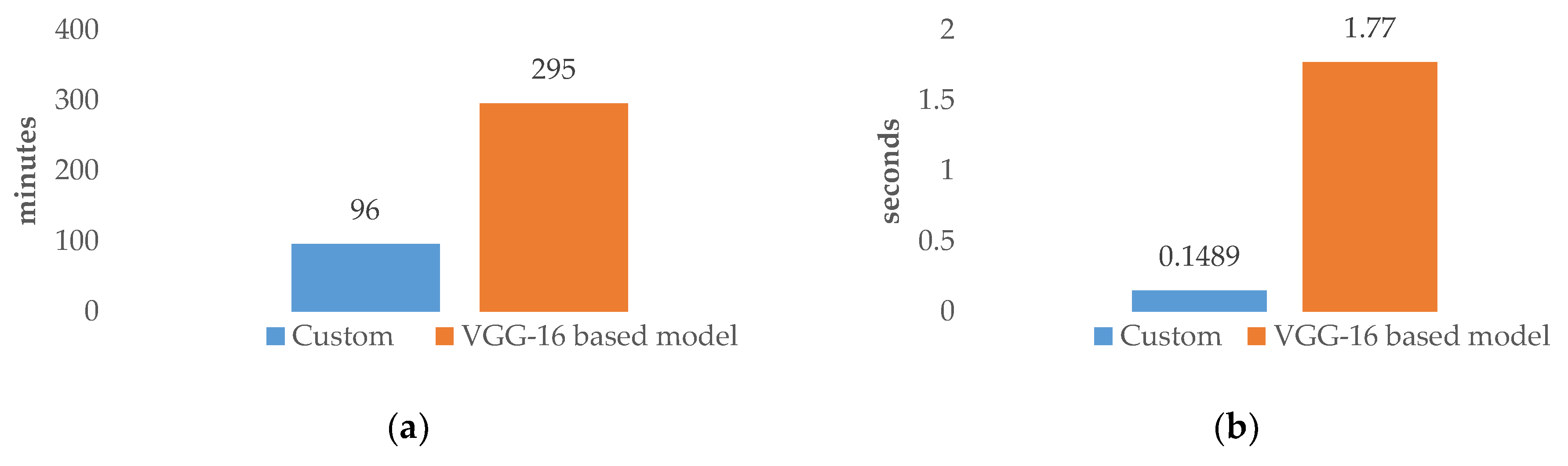 Applsci 11 00476 g011 Applsci 11 00476 g011