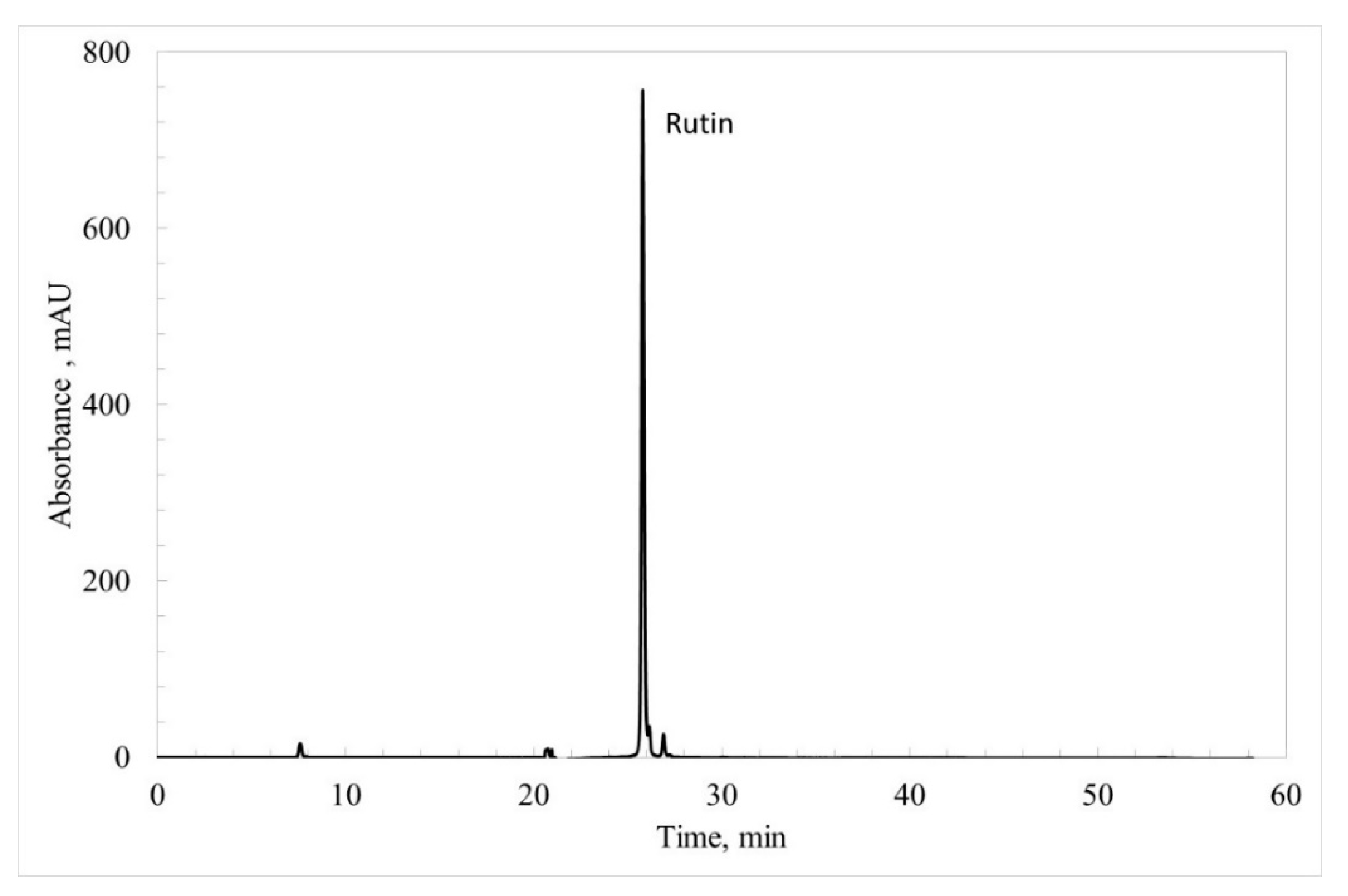 Applsci 11 00477 g008