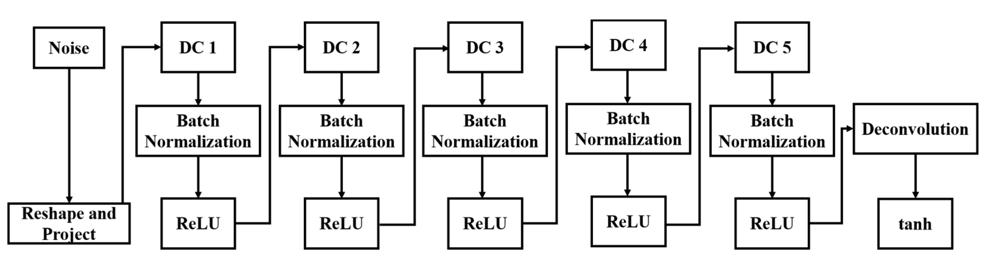 Applsci 11 00480 g002