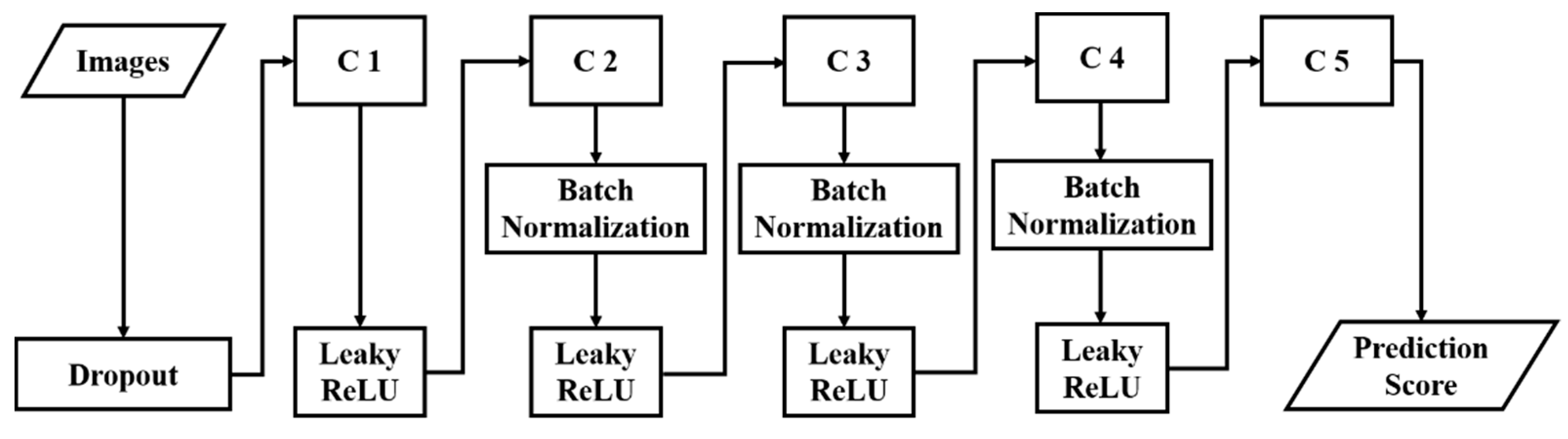 Applsci 11 00480 g004