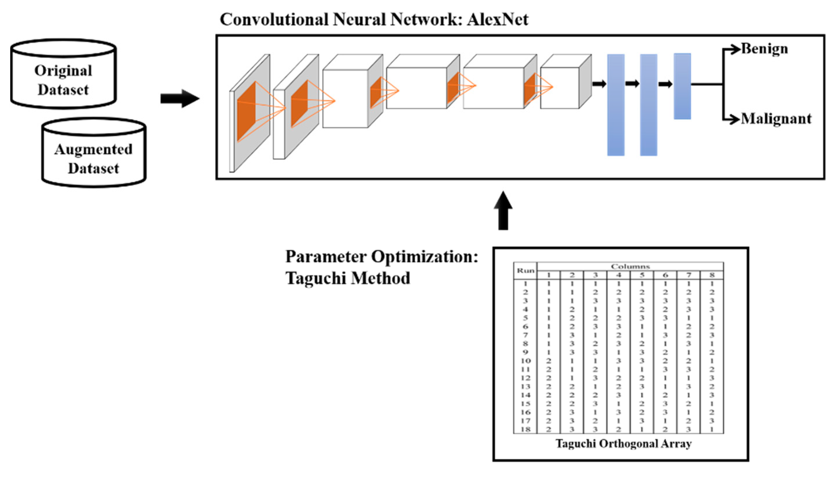Applsci 11 00480 g005