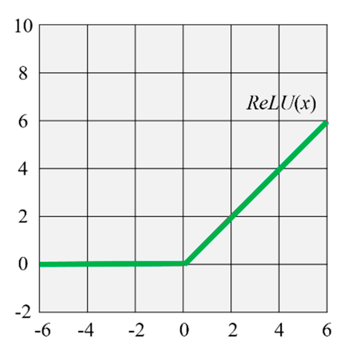 Applsci 11 00480 g006