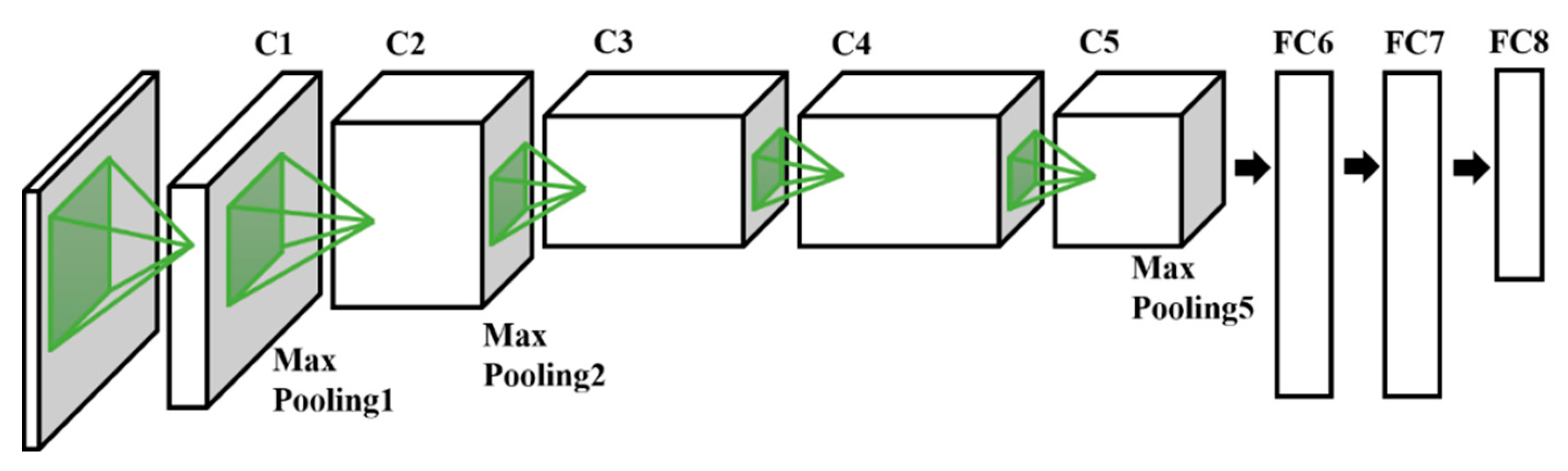 Applsci 11 00480 g007