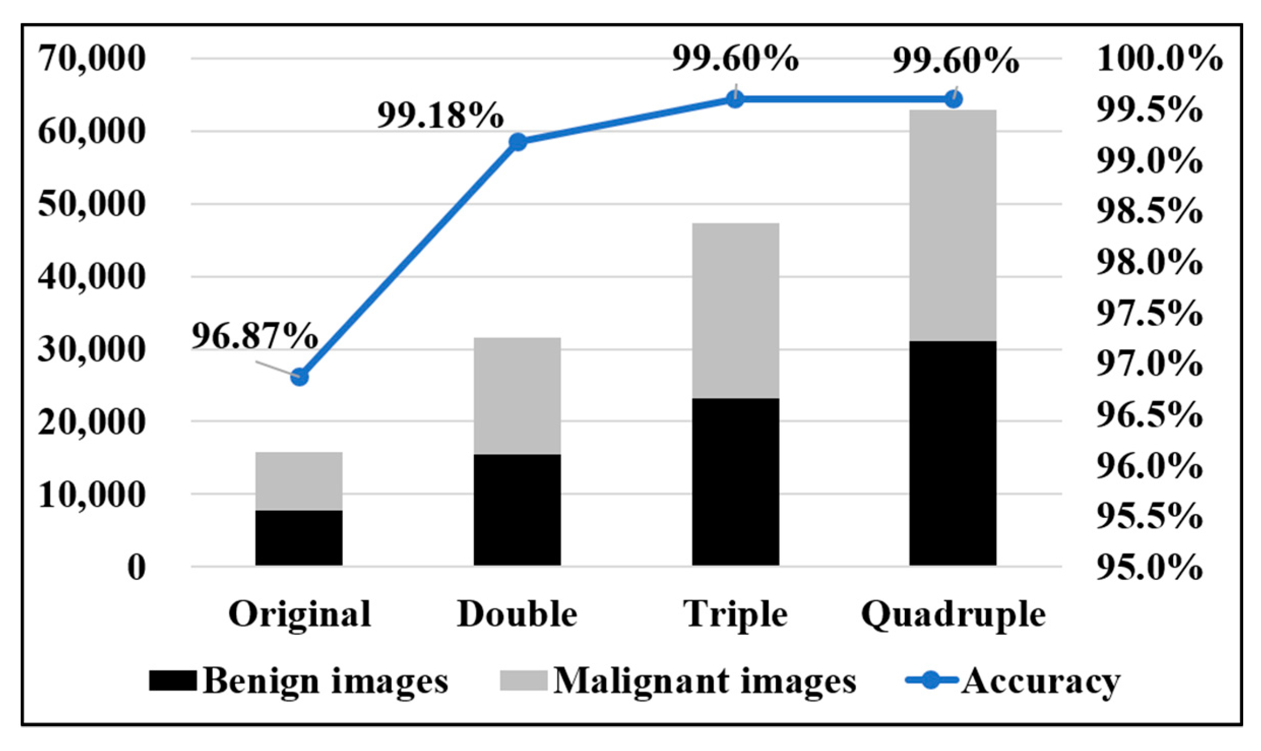 Applsci 11 00480 g014