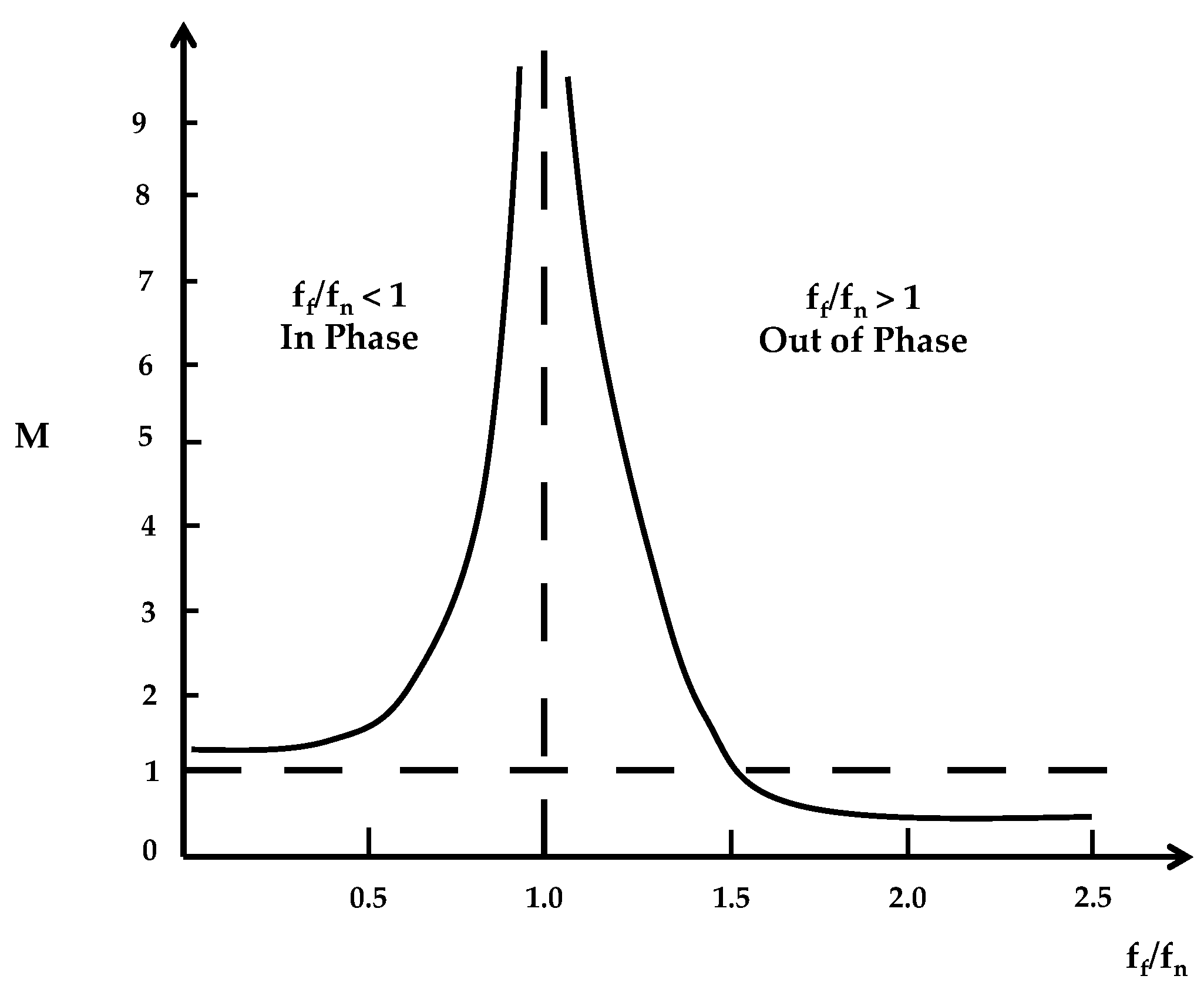 Applsci 11 00482 g004