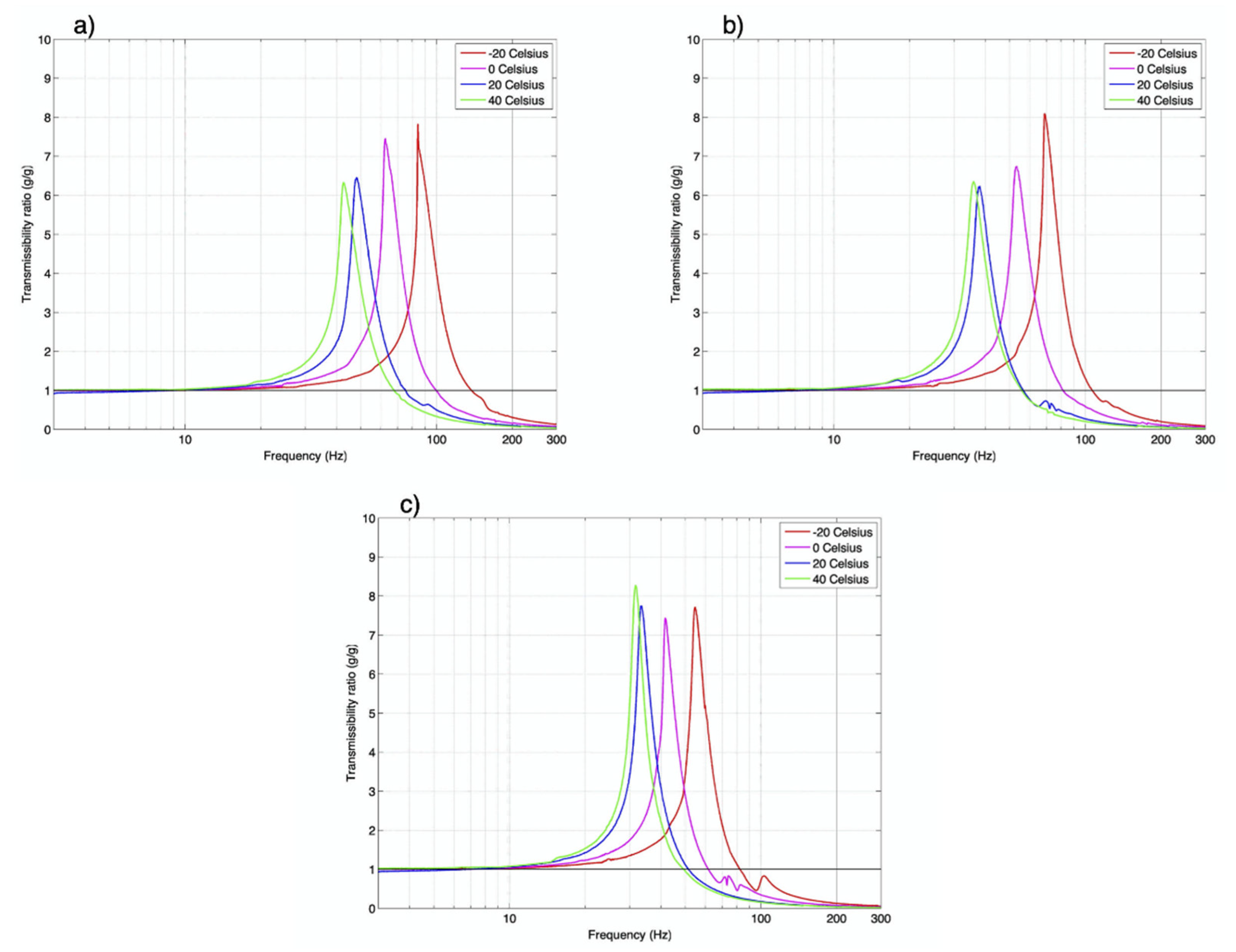 Applsci 11 00482 g008