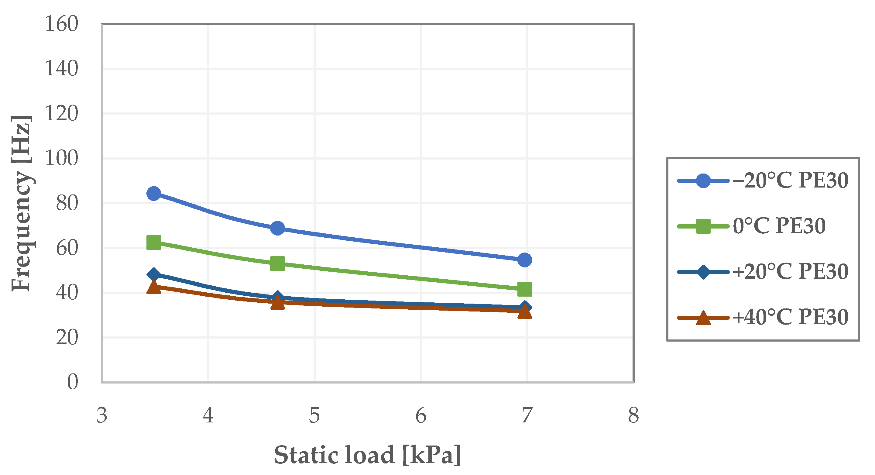 Applsci 11 00482 g011