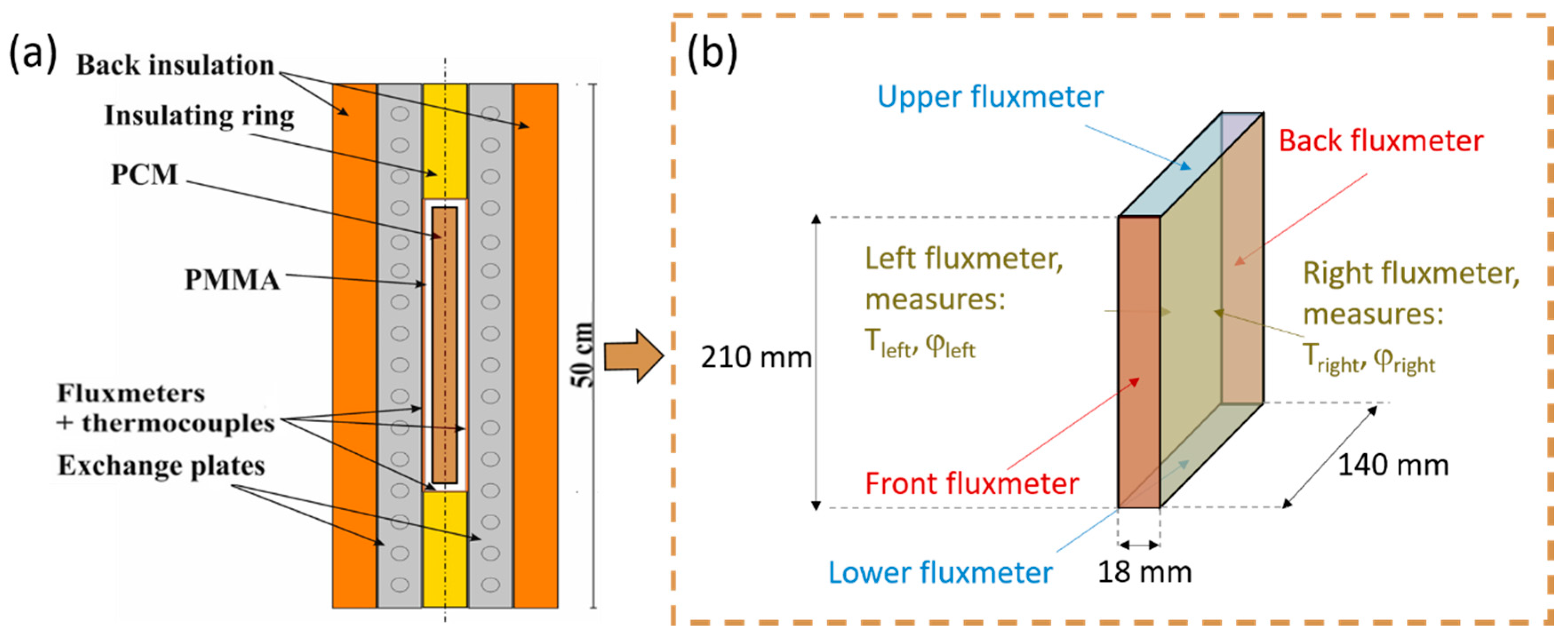 Applsci 11 00484 g001 Applsci 11 00484 g001