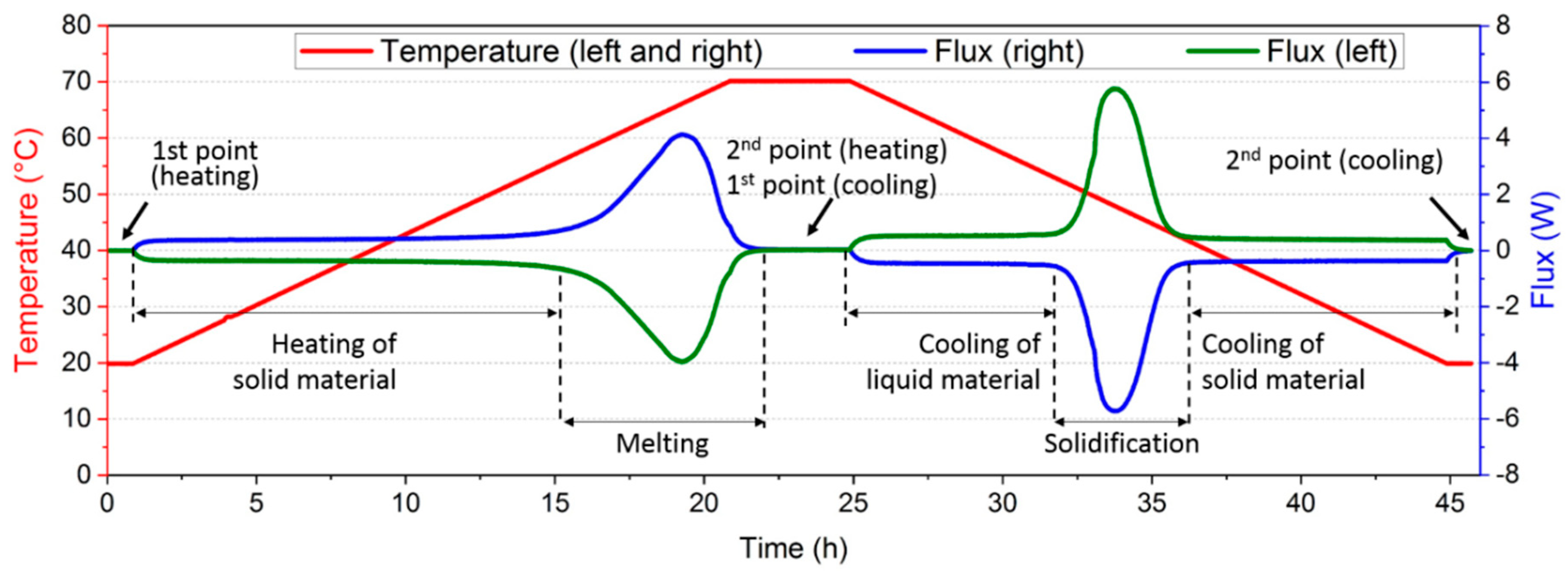 Applsci 11 00484 g002 Applsci 11 00484 g002