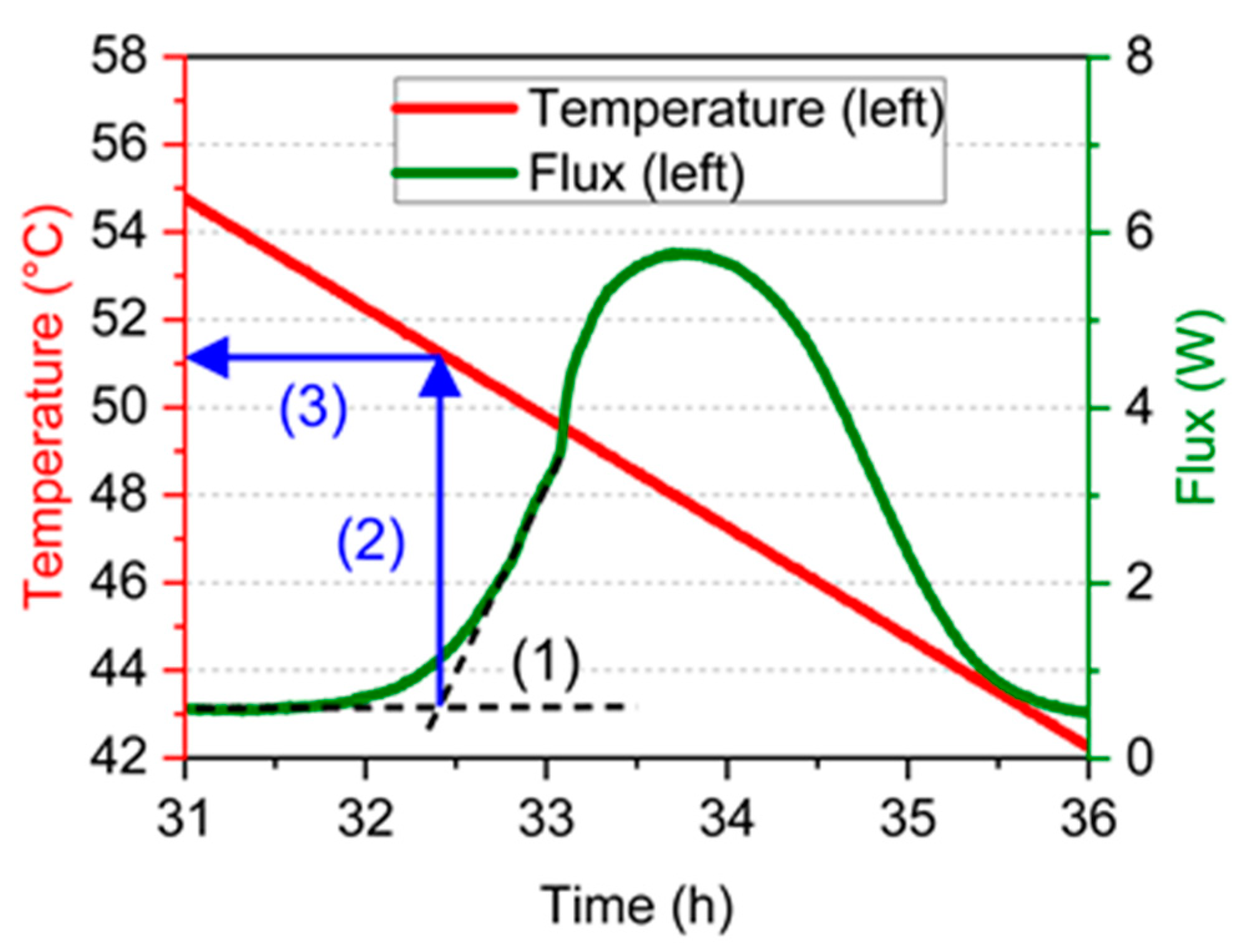 Applsci 11 00484 g003 Applsci 11 00484 g003
