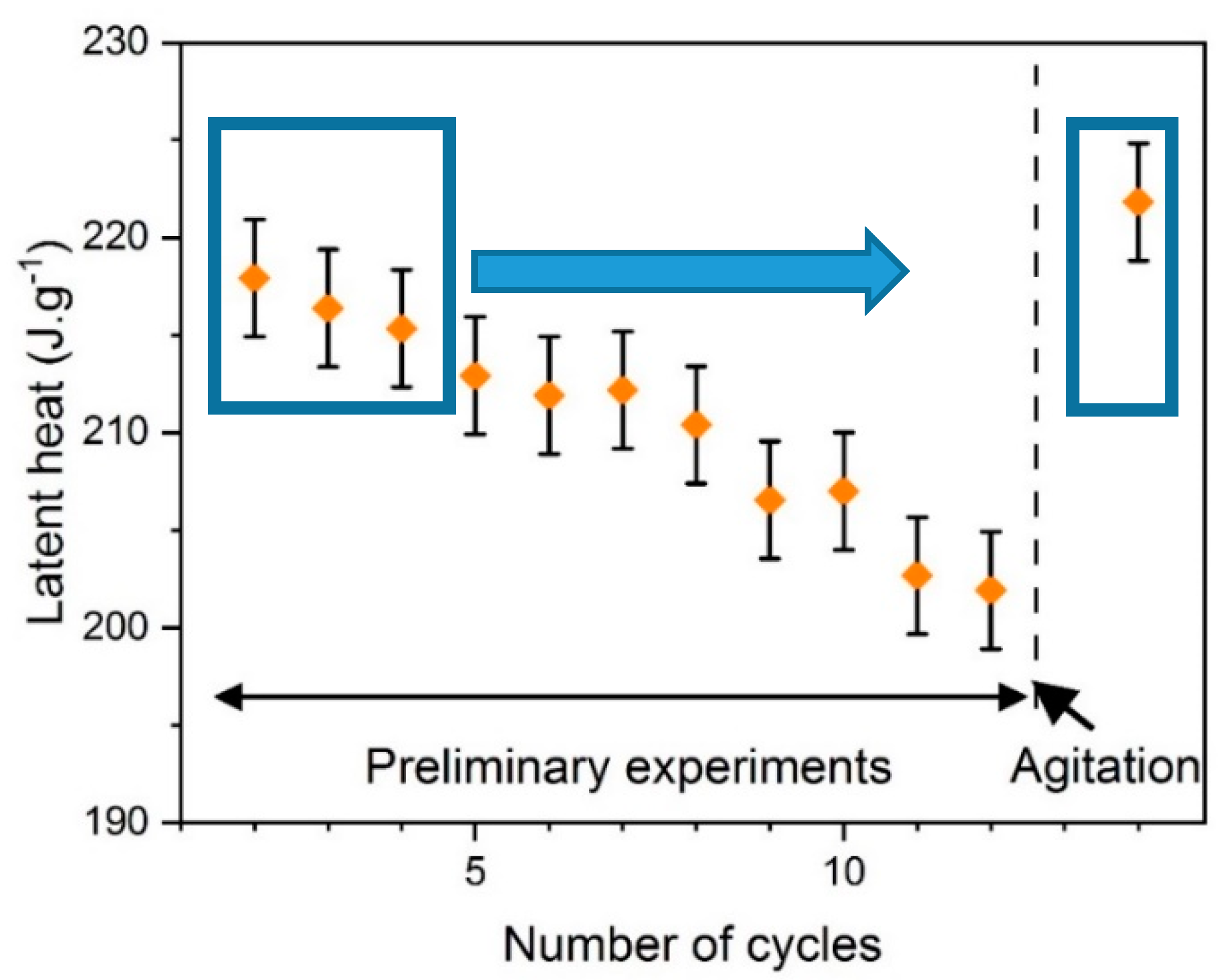 Applsci 11 00484 g005 Applsci 11 00484 g005