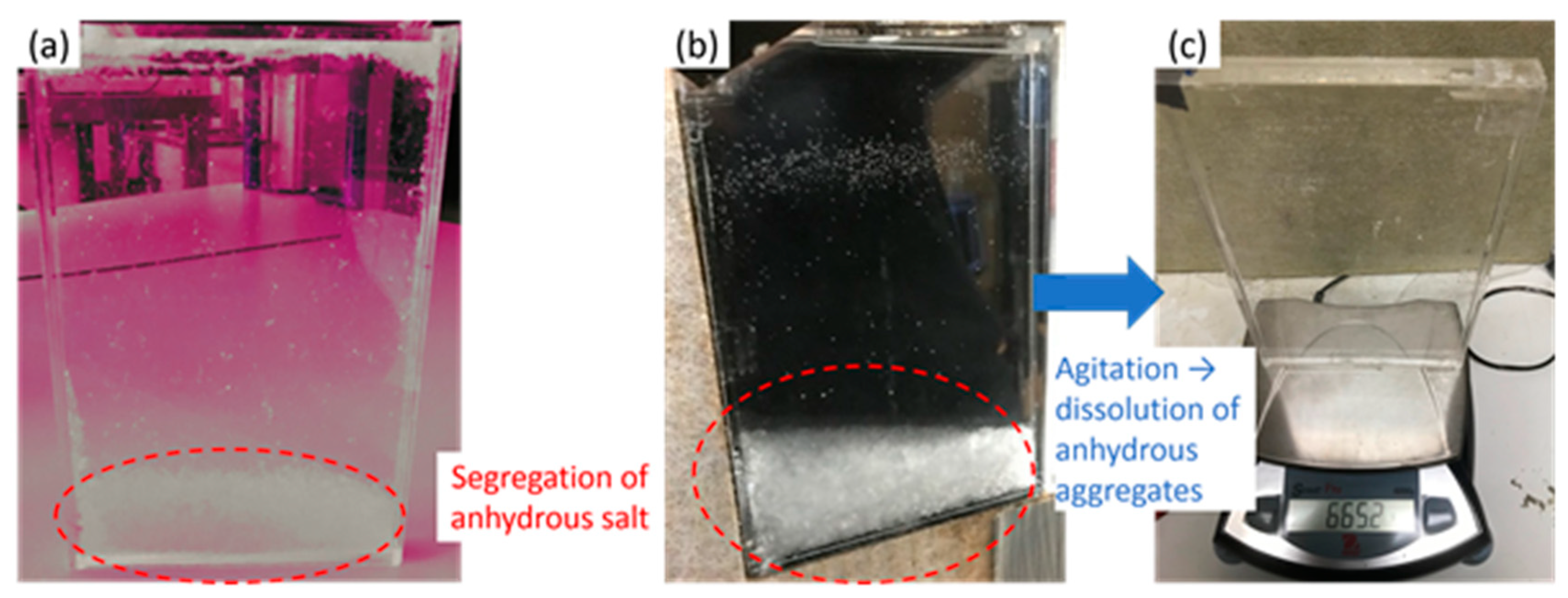 Applsci 11 00484 g006 Applsci 11 00484 g006