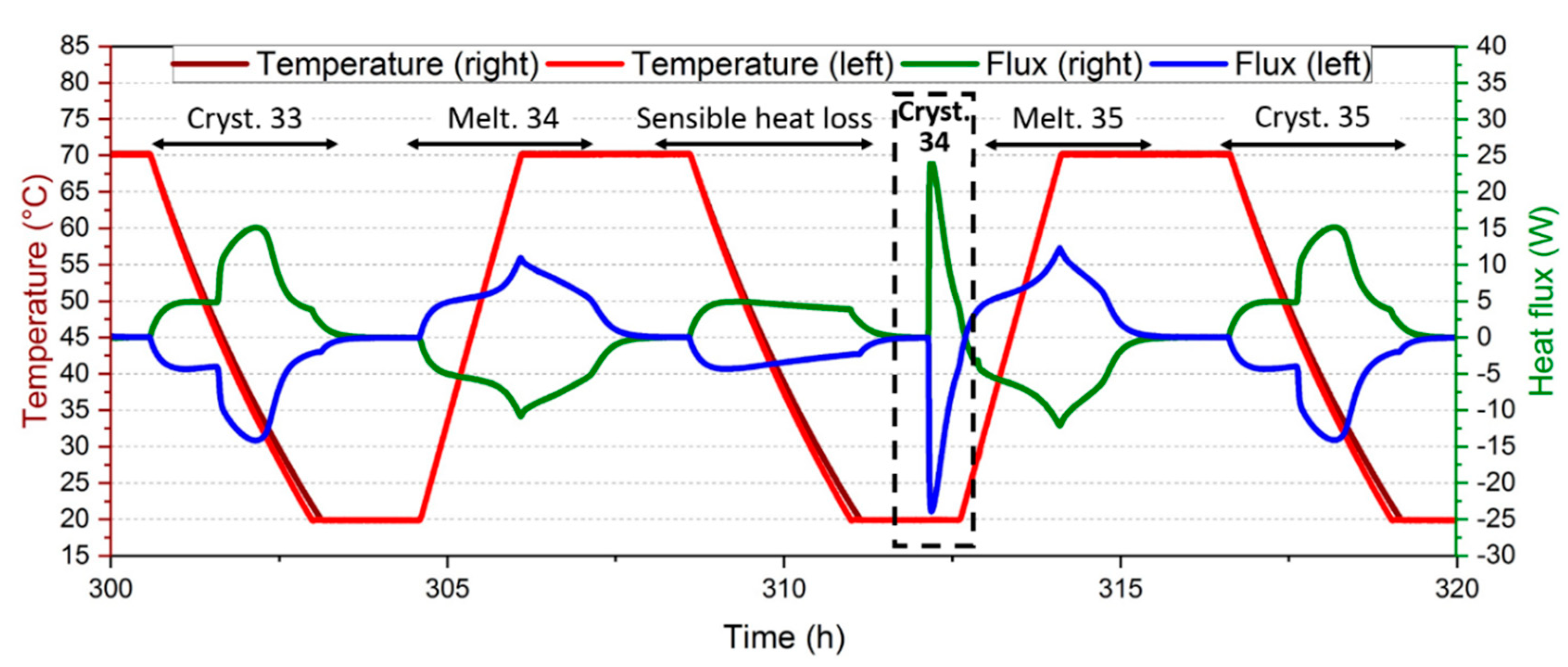 Applsci 11 00484 g009 Applsci 11 00484 g009