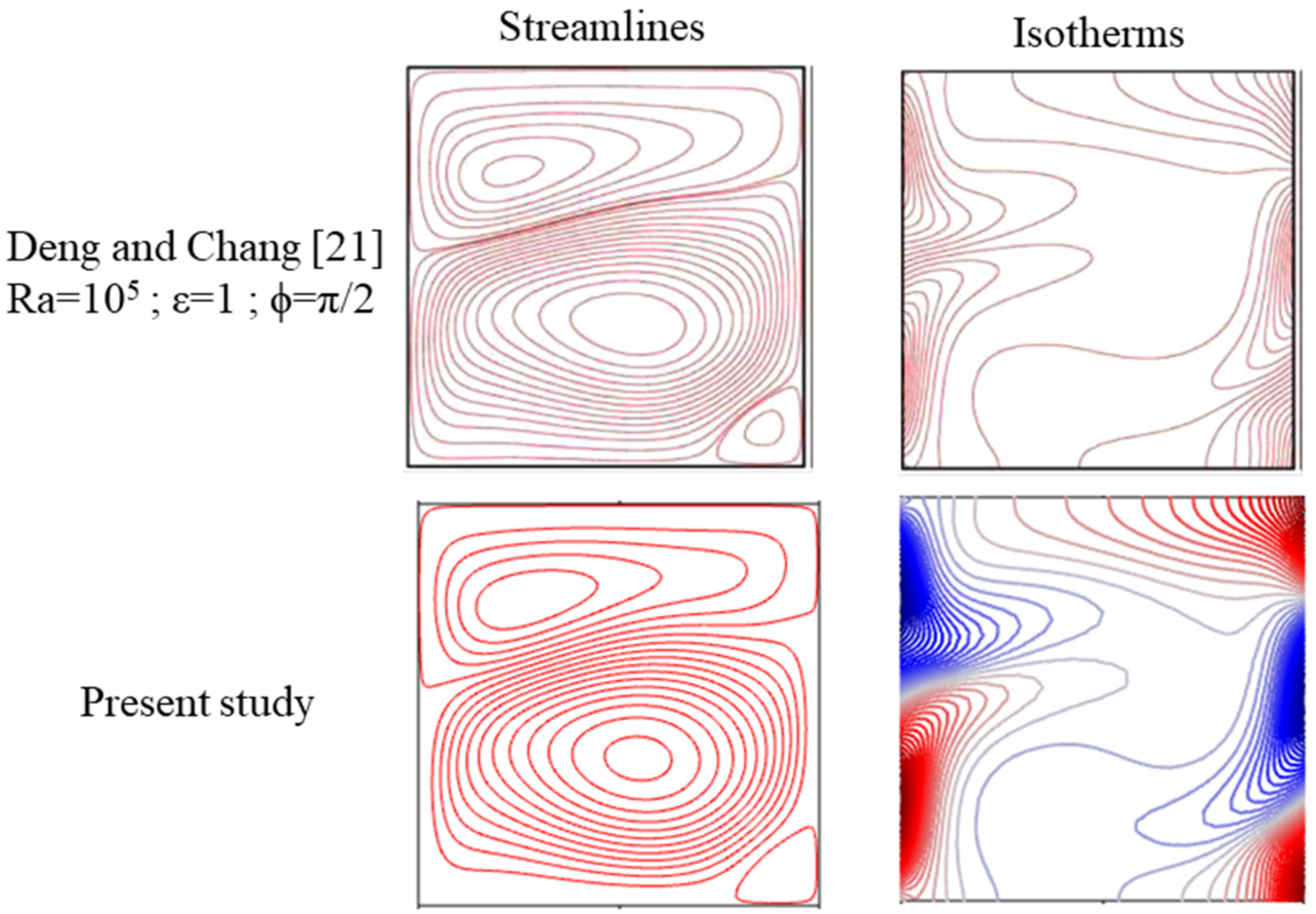 Applsci 11 00486 g004