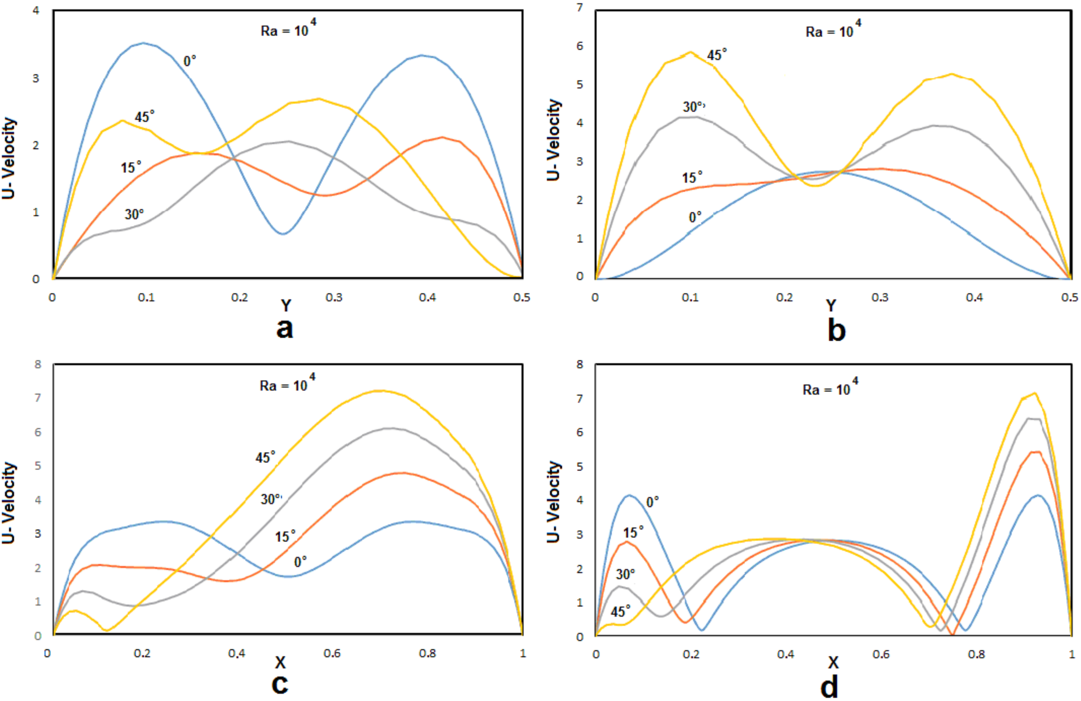 Applsci 11 00486 g006