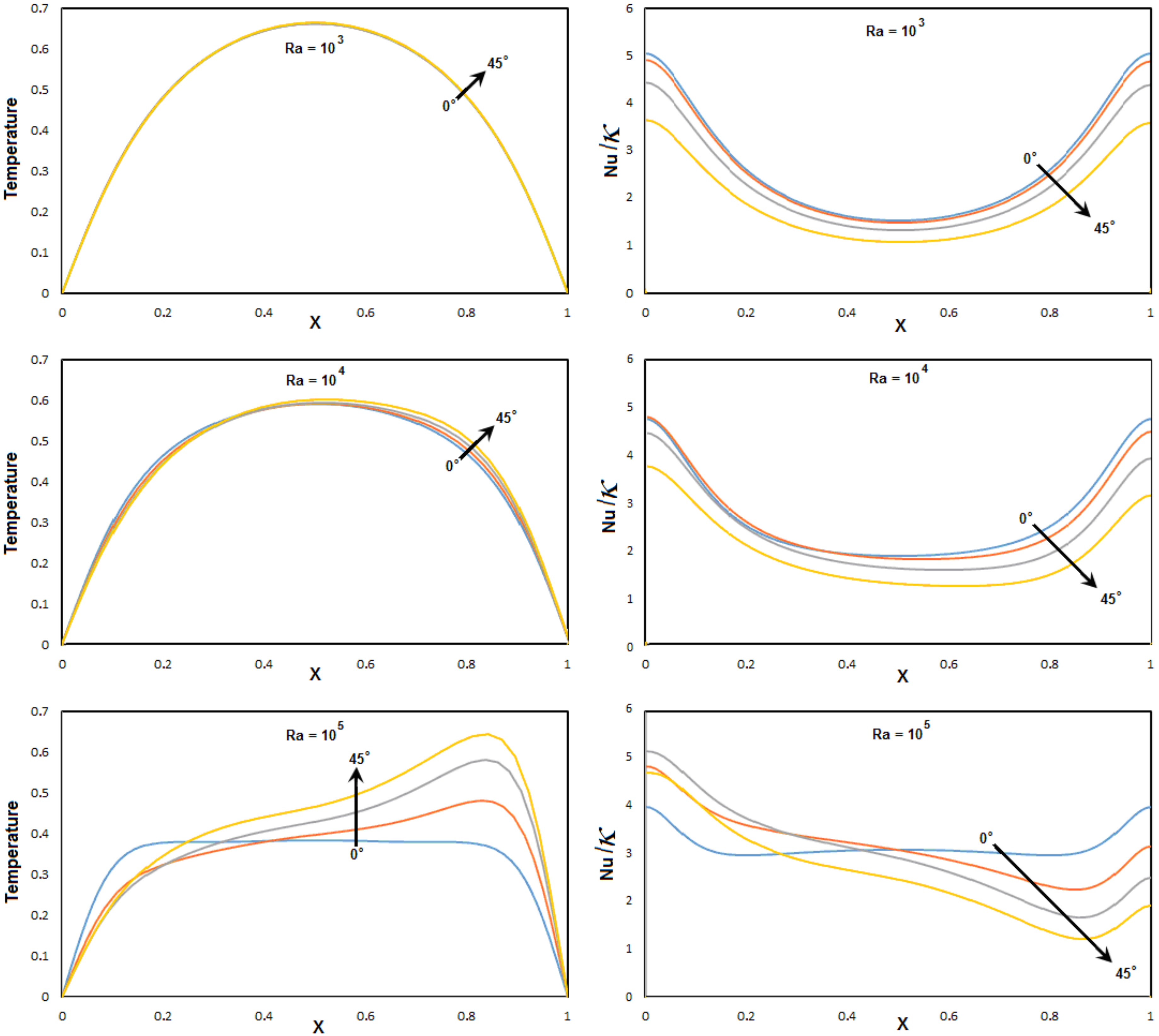 Applsci 11 00486 g008