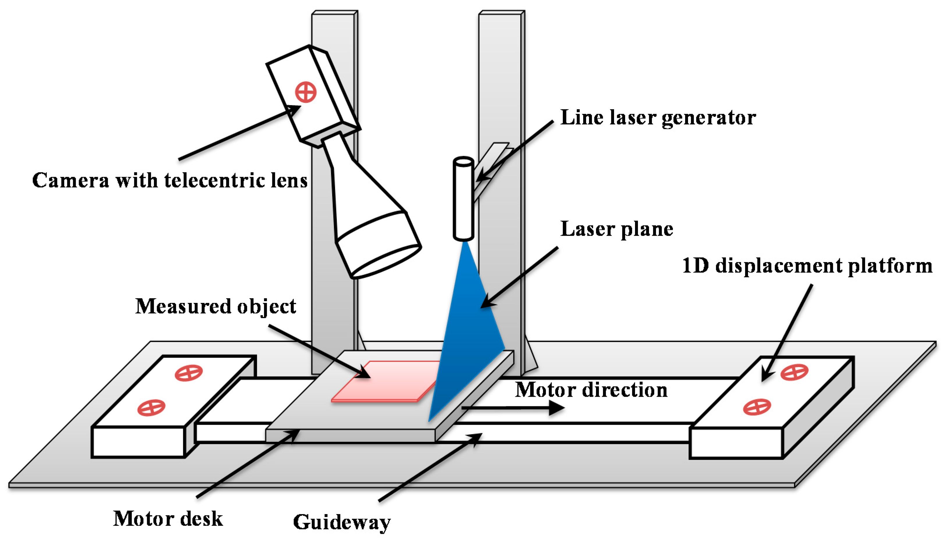 Applsci 11 00488 g001